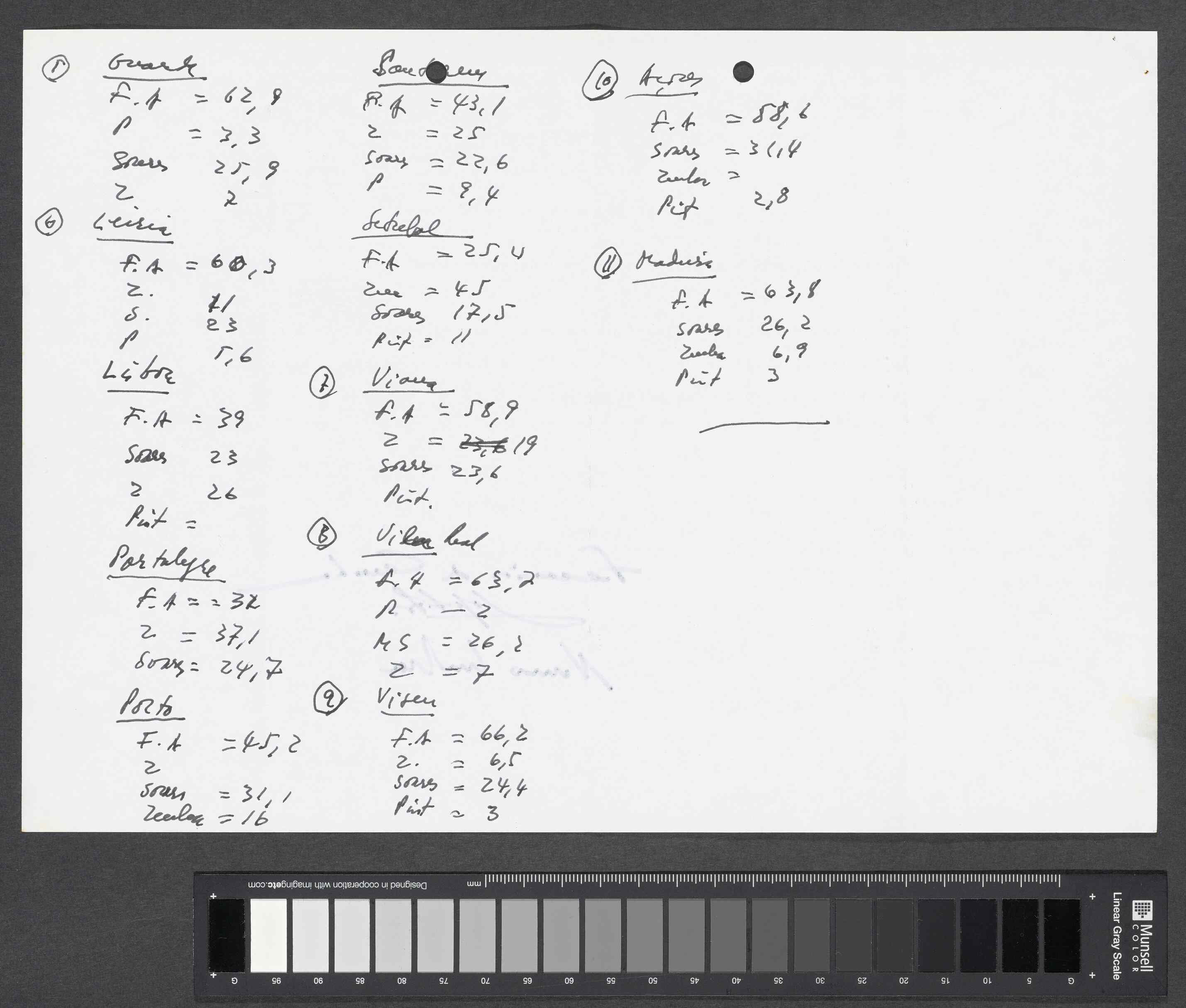00011.003.014- pag.2