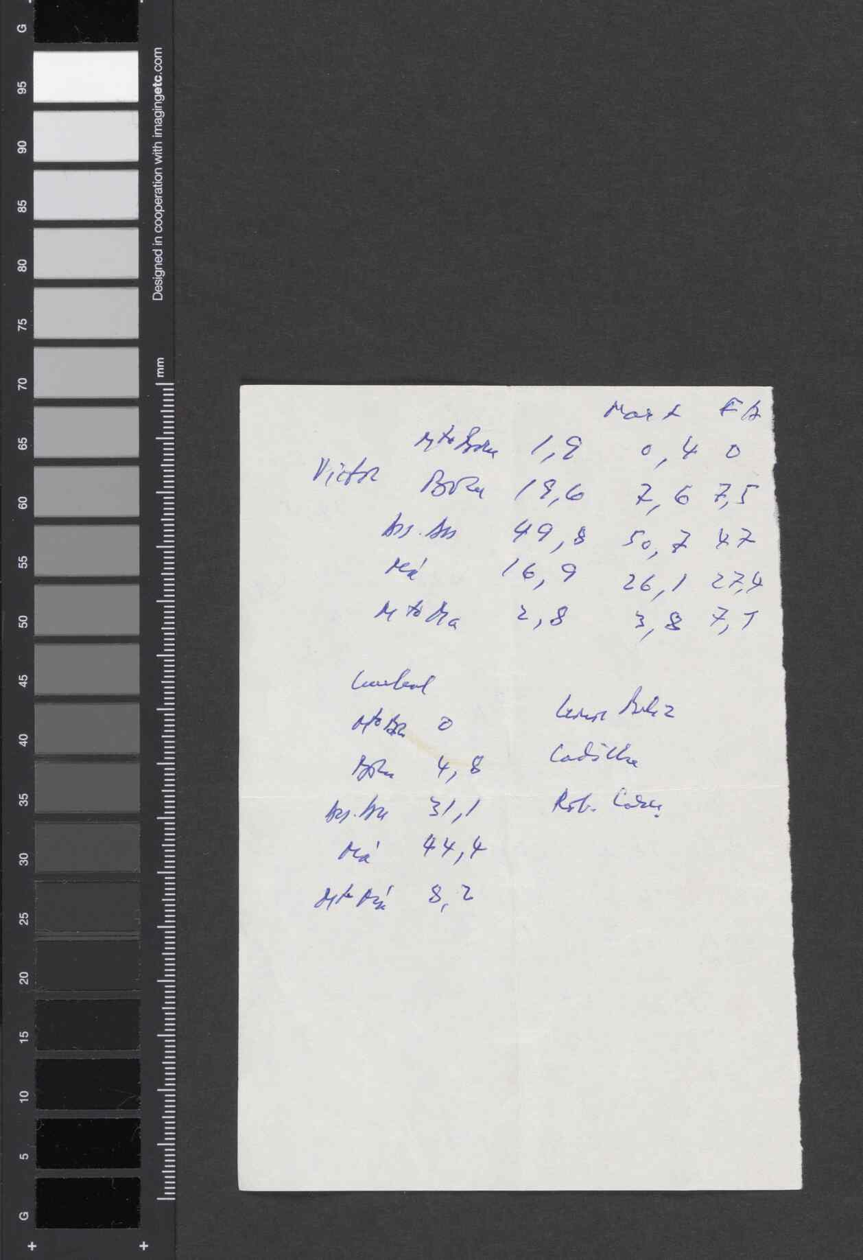 00051.004.025- pag.2