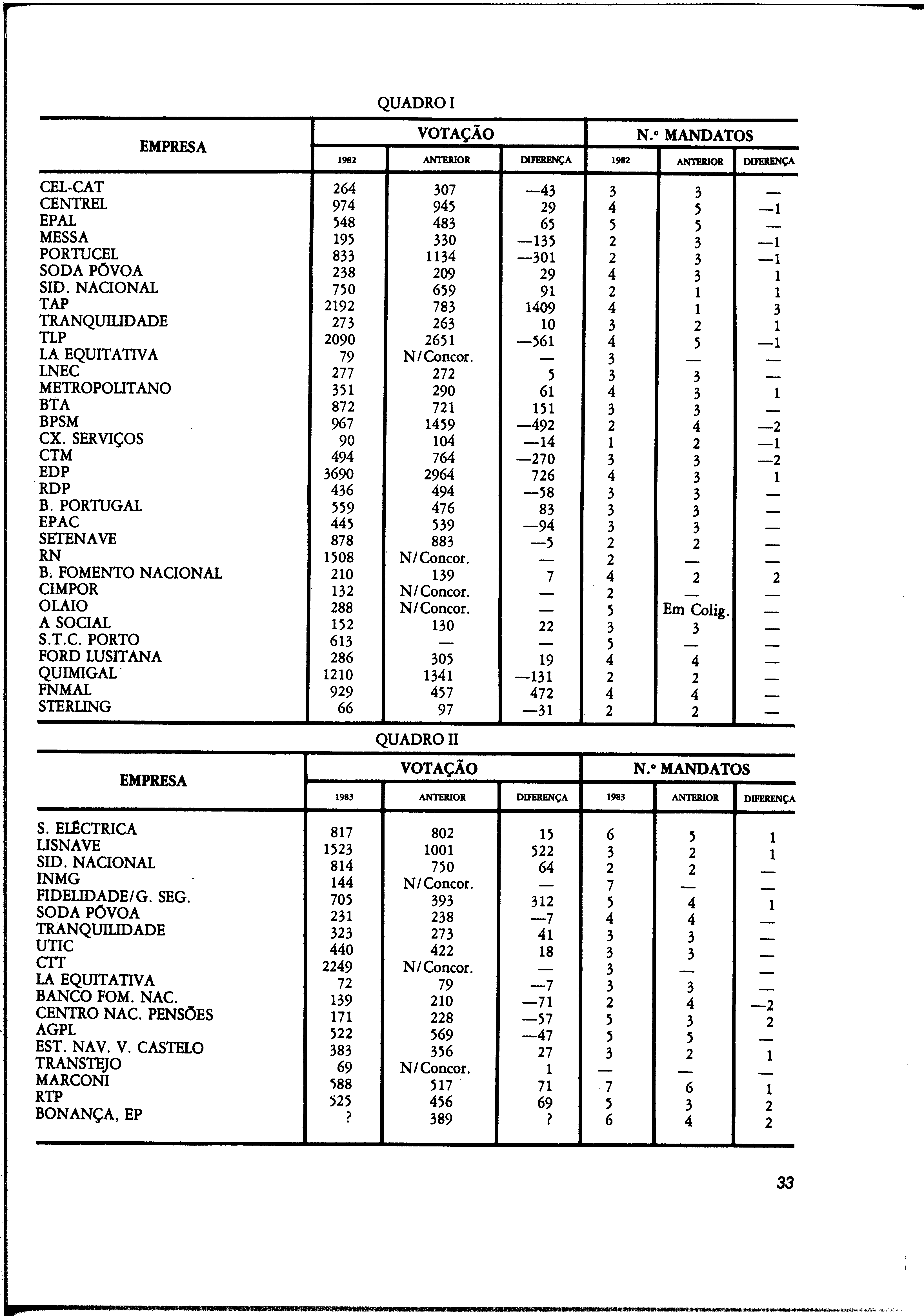 00358.001- pag.65