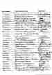 p. 169