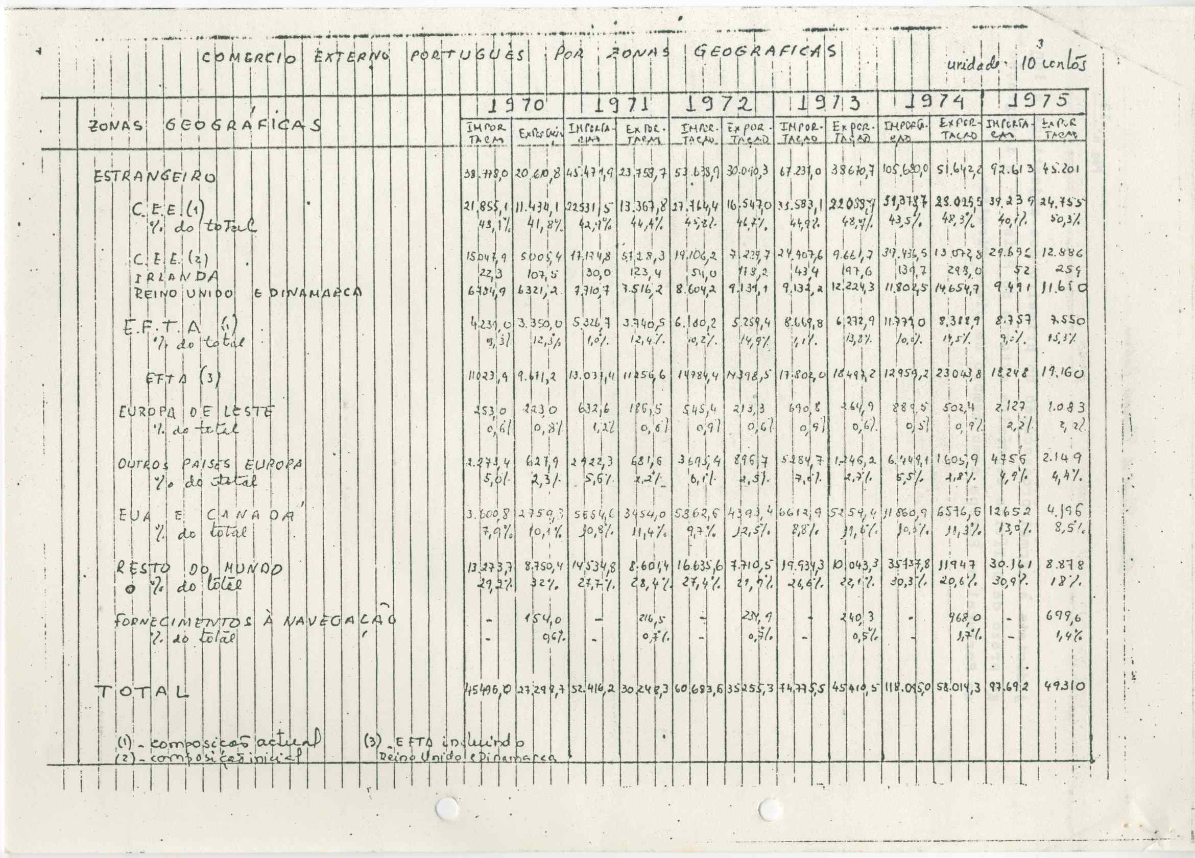 00833.001.009- pag.14