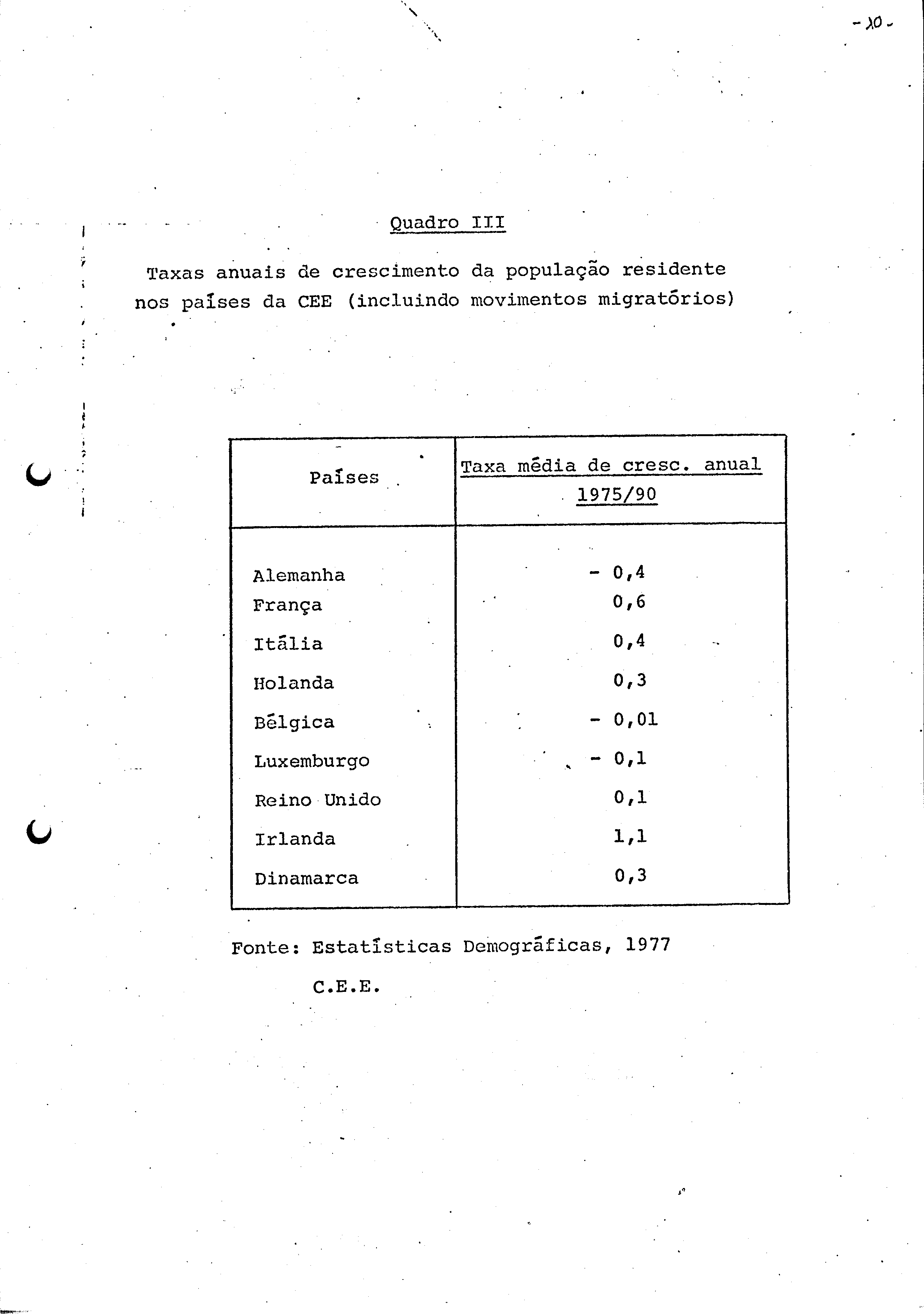 00936.028- pag.12