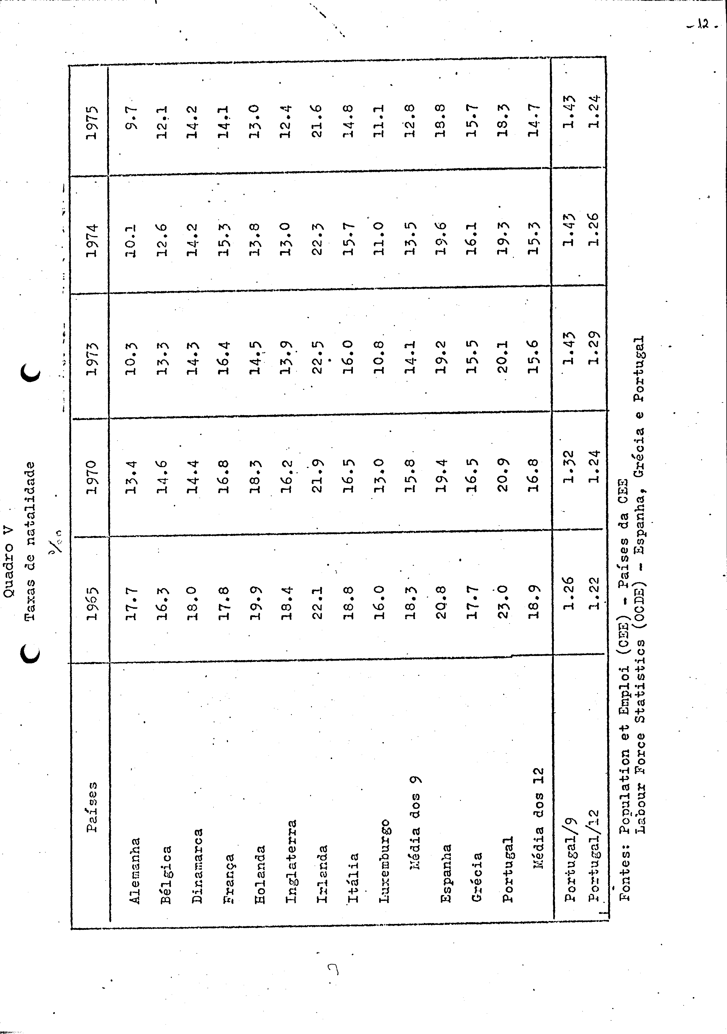 00936.028- pag.14