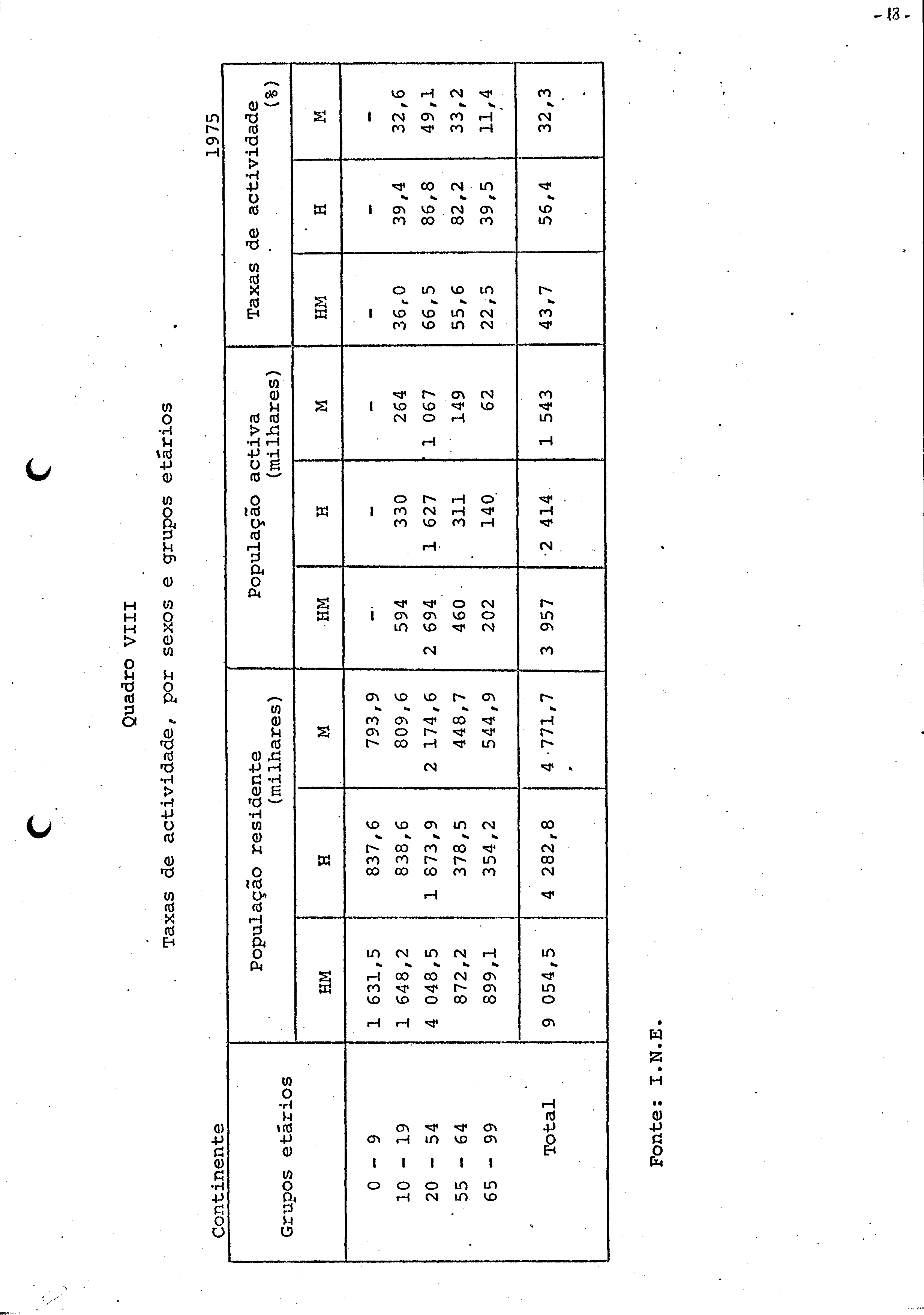00936.028- pag.19