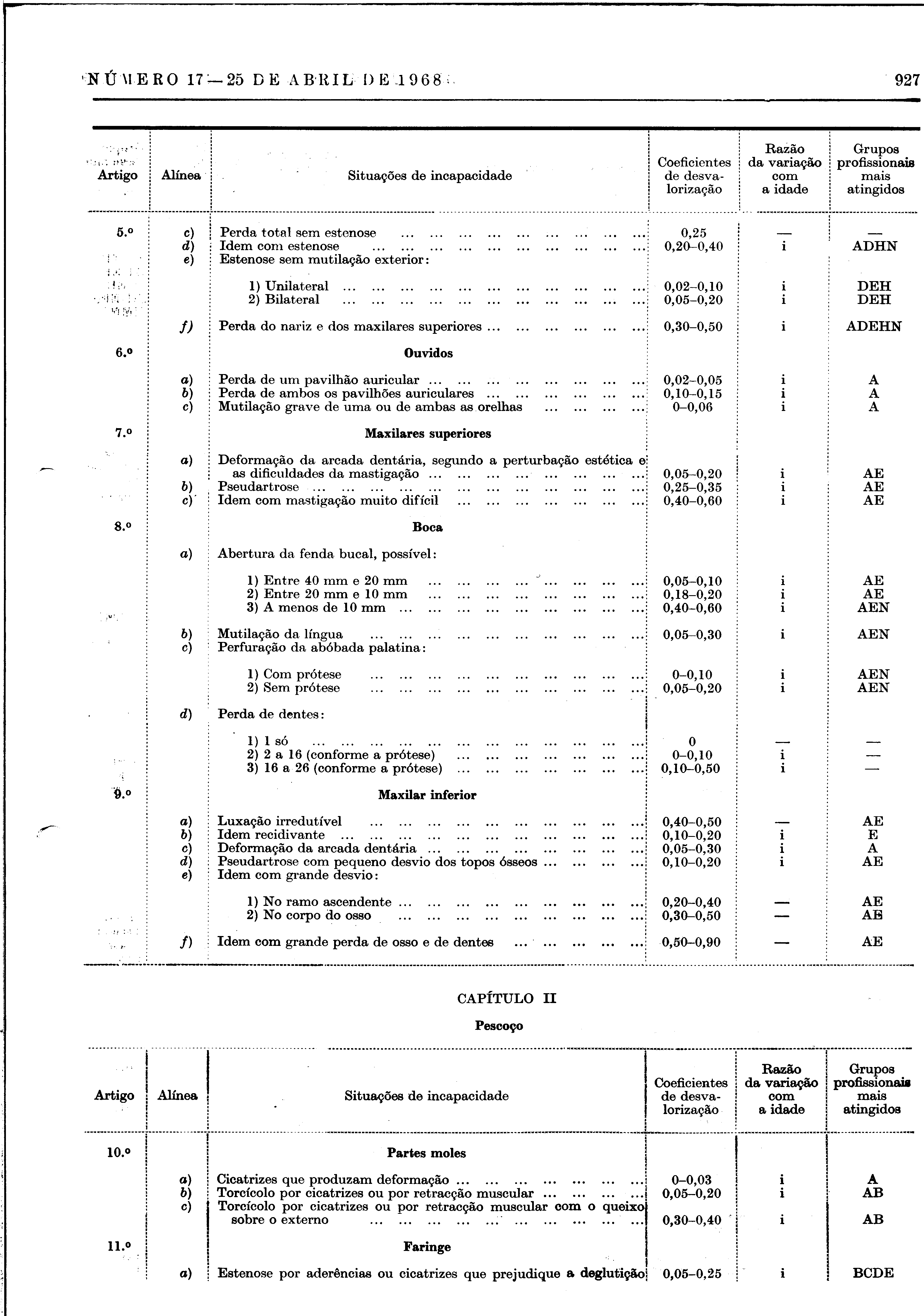 02186.001.010- pag.11