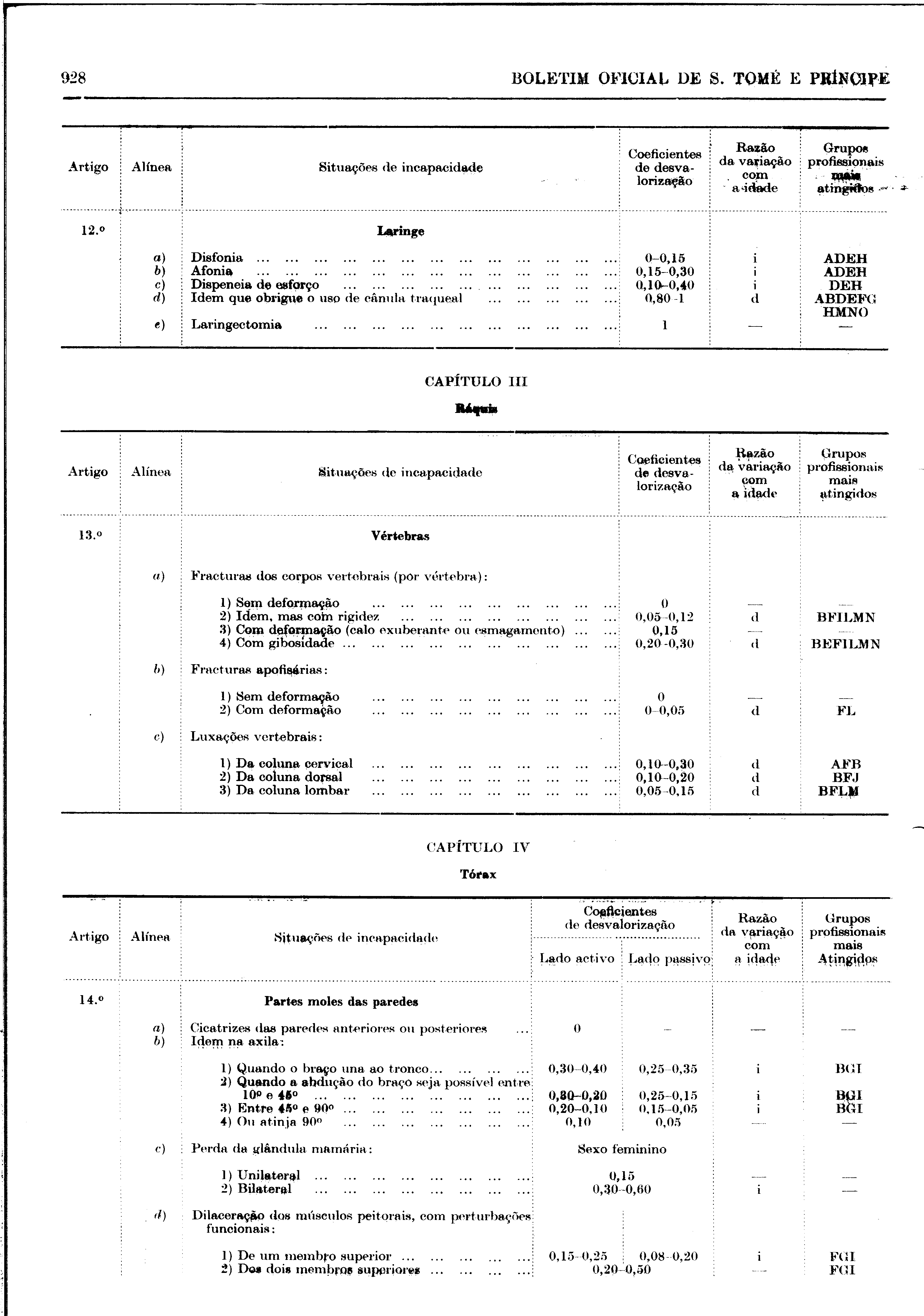 02186.001.010- pag.12