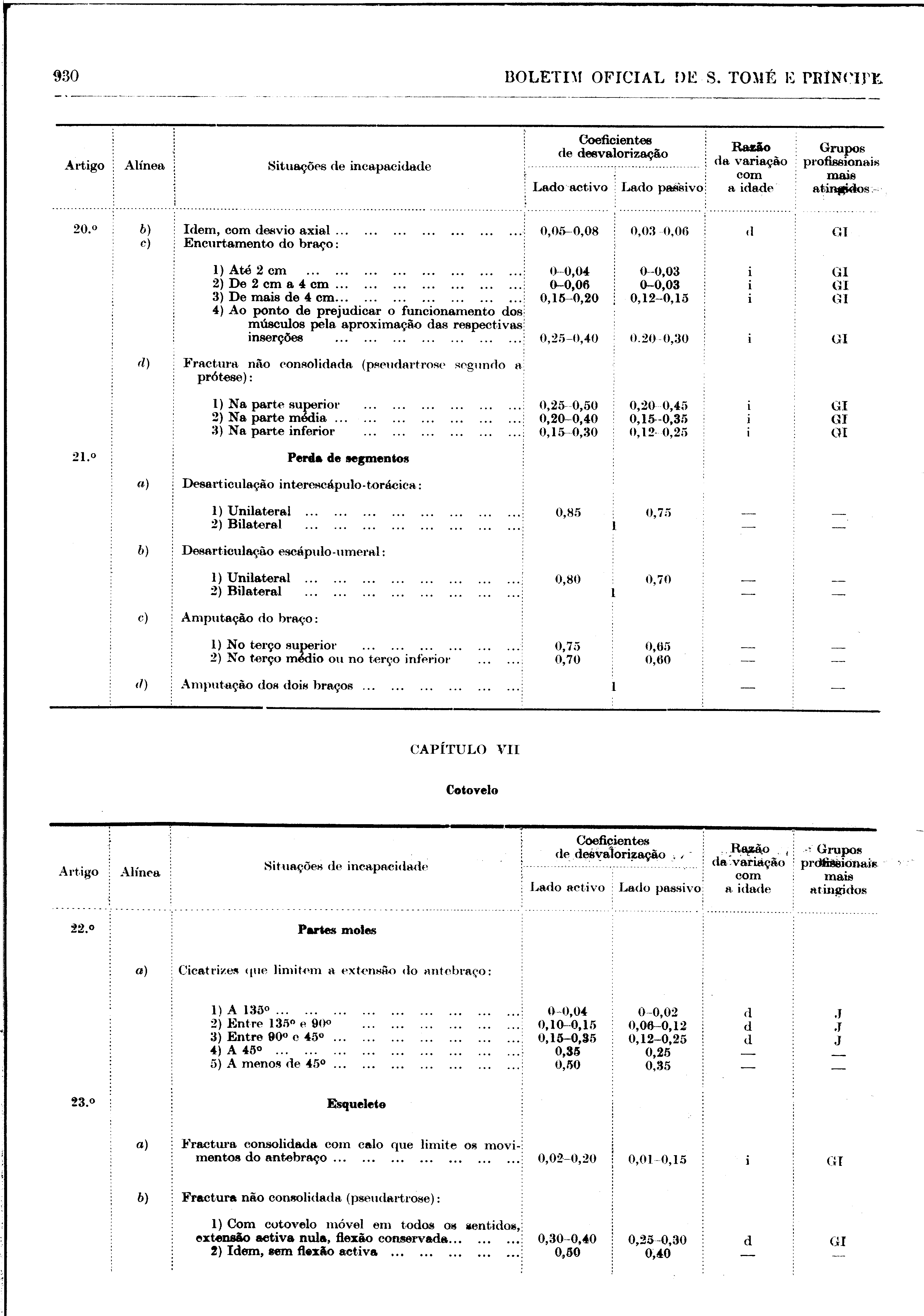 02186.001.010- pag.14