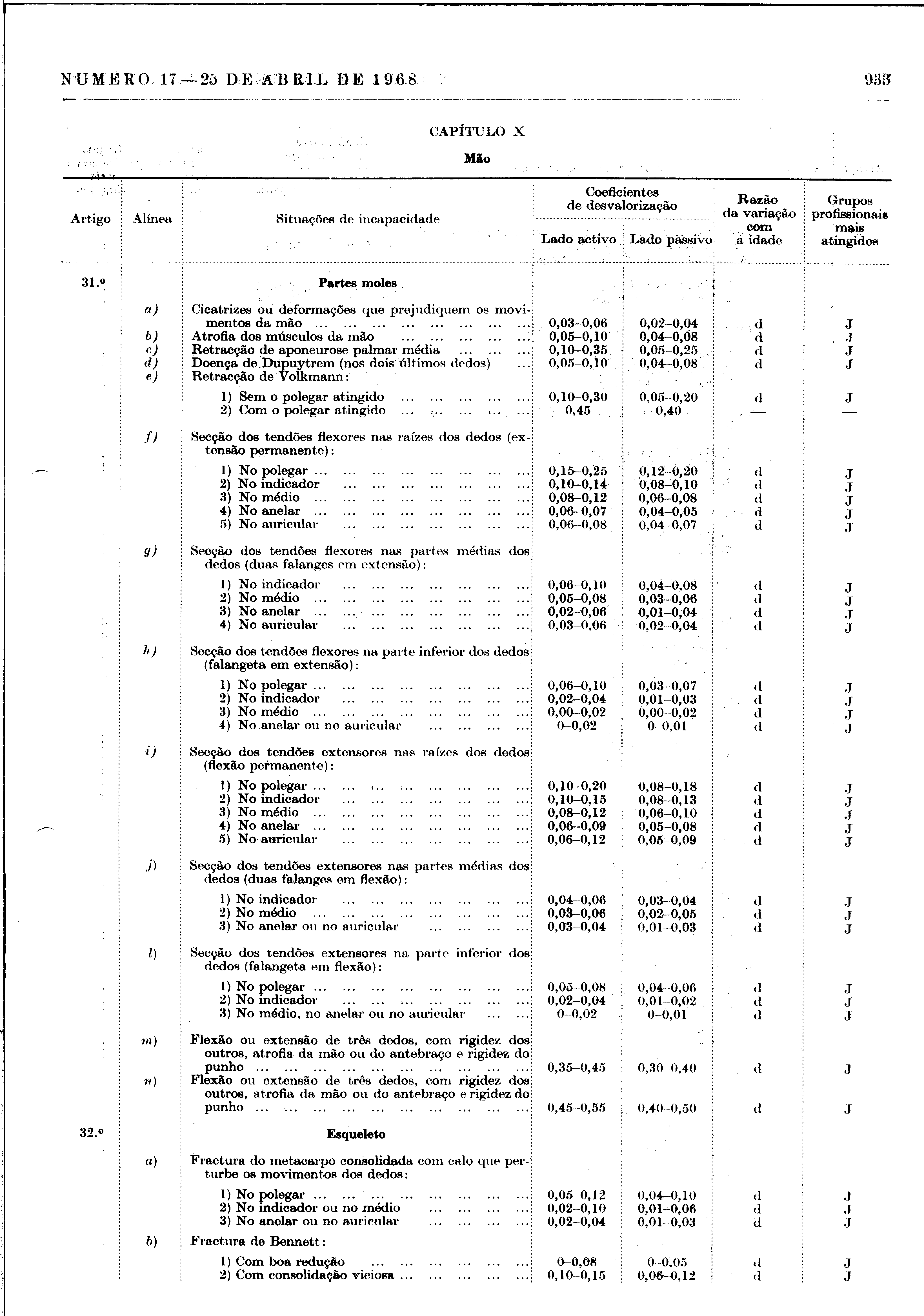 02186.001.010- pag.17