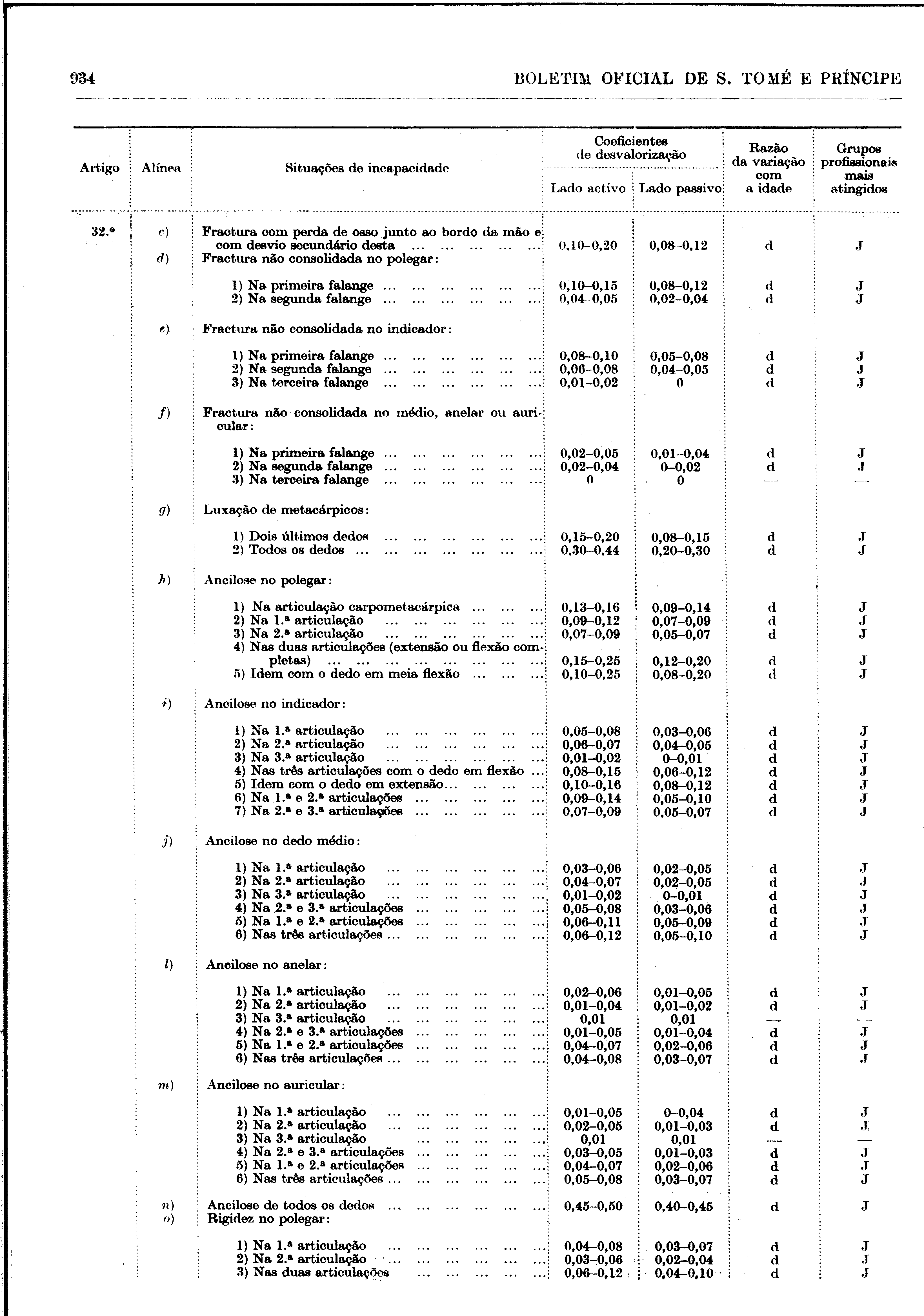 02186.001.010- pag.18
