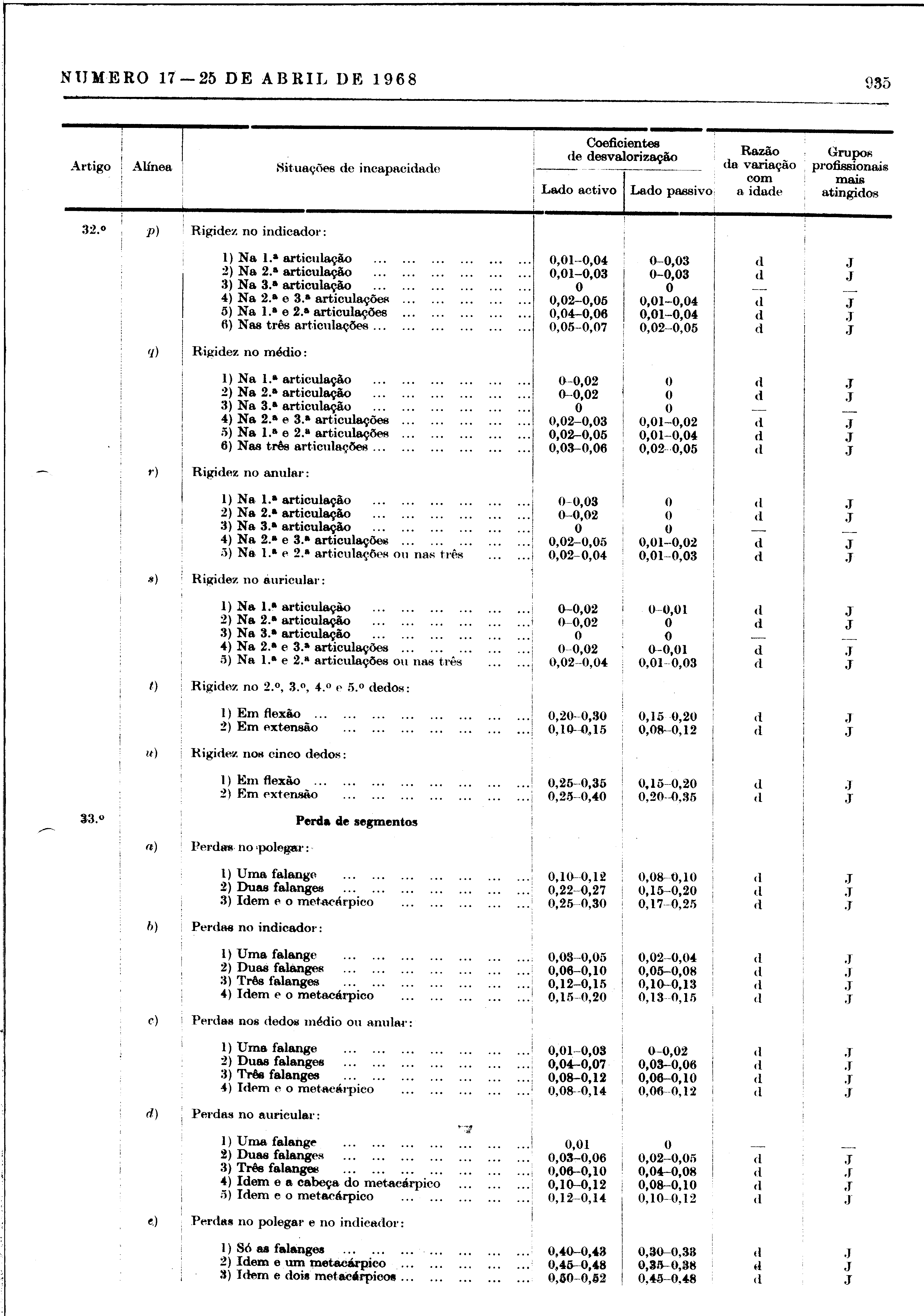 02186.001.010- pag.19