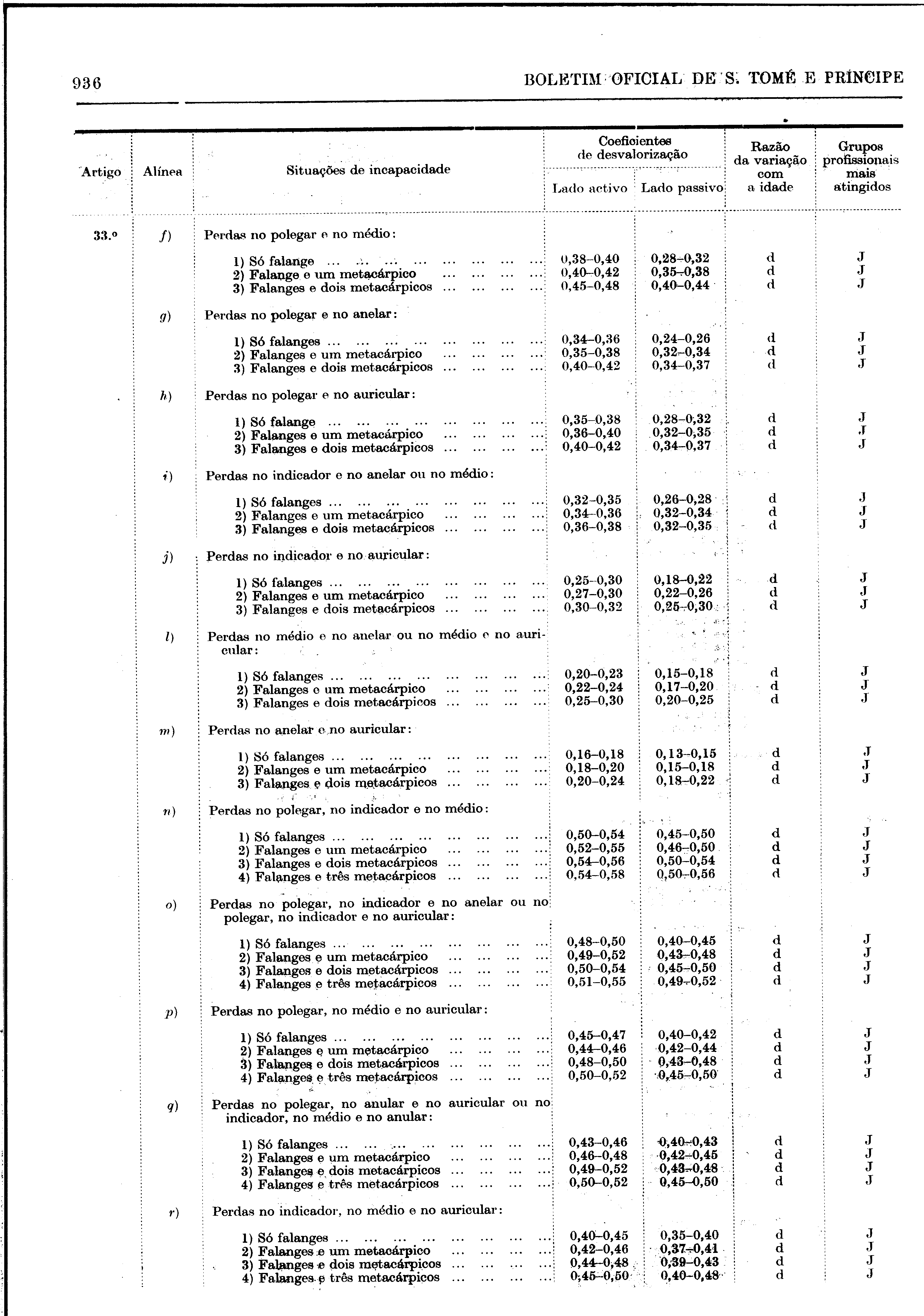 02186.001.010- pag.20