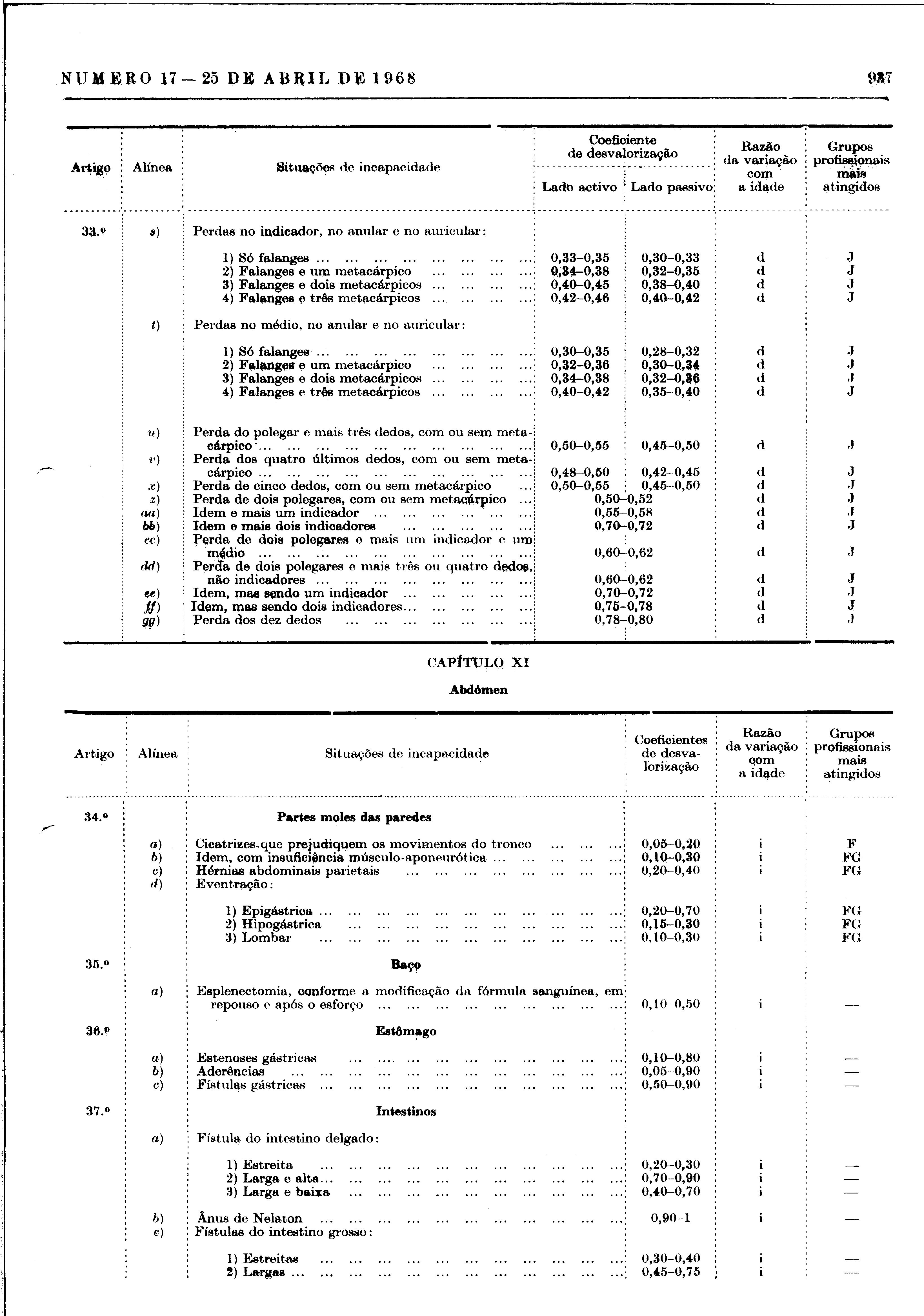 02186.001.010- pag.21