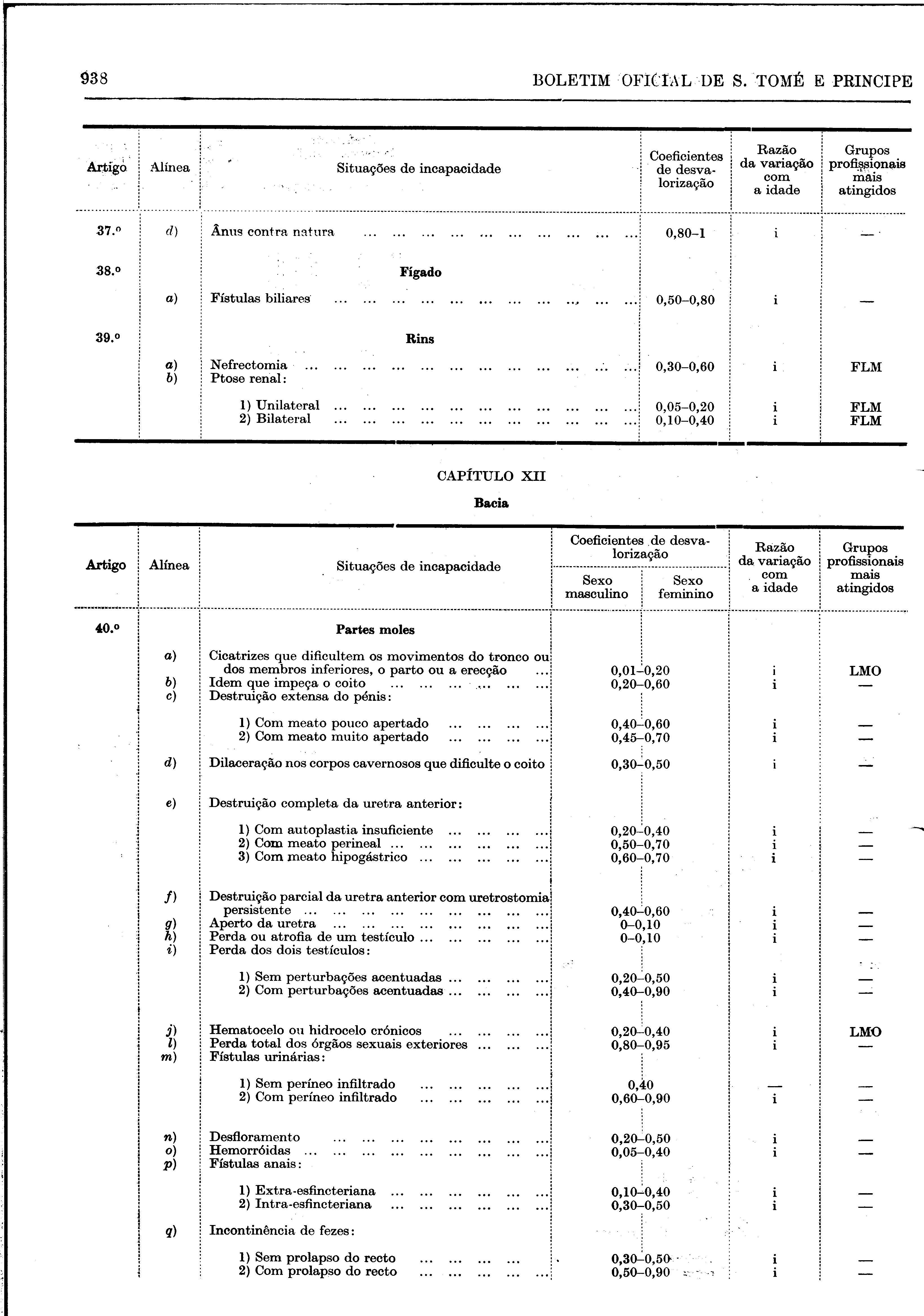 02186.001.010- pag.22