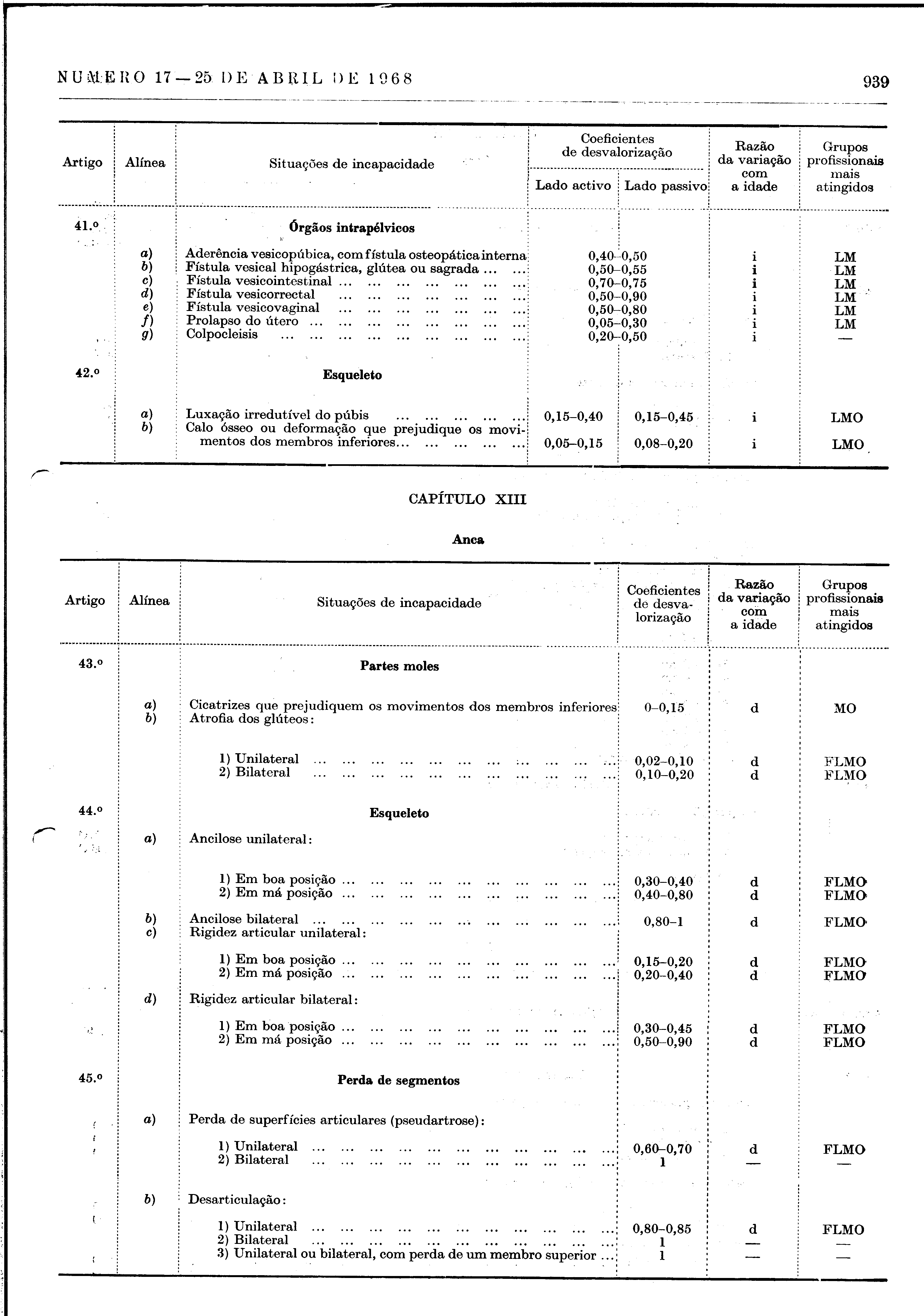 02186.001.010- pag.23