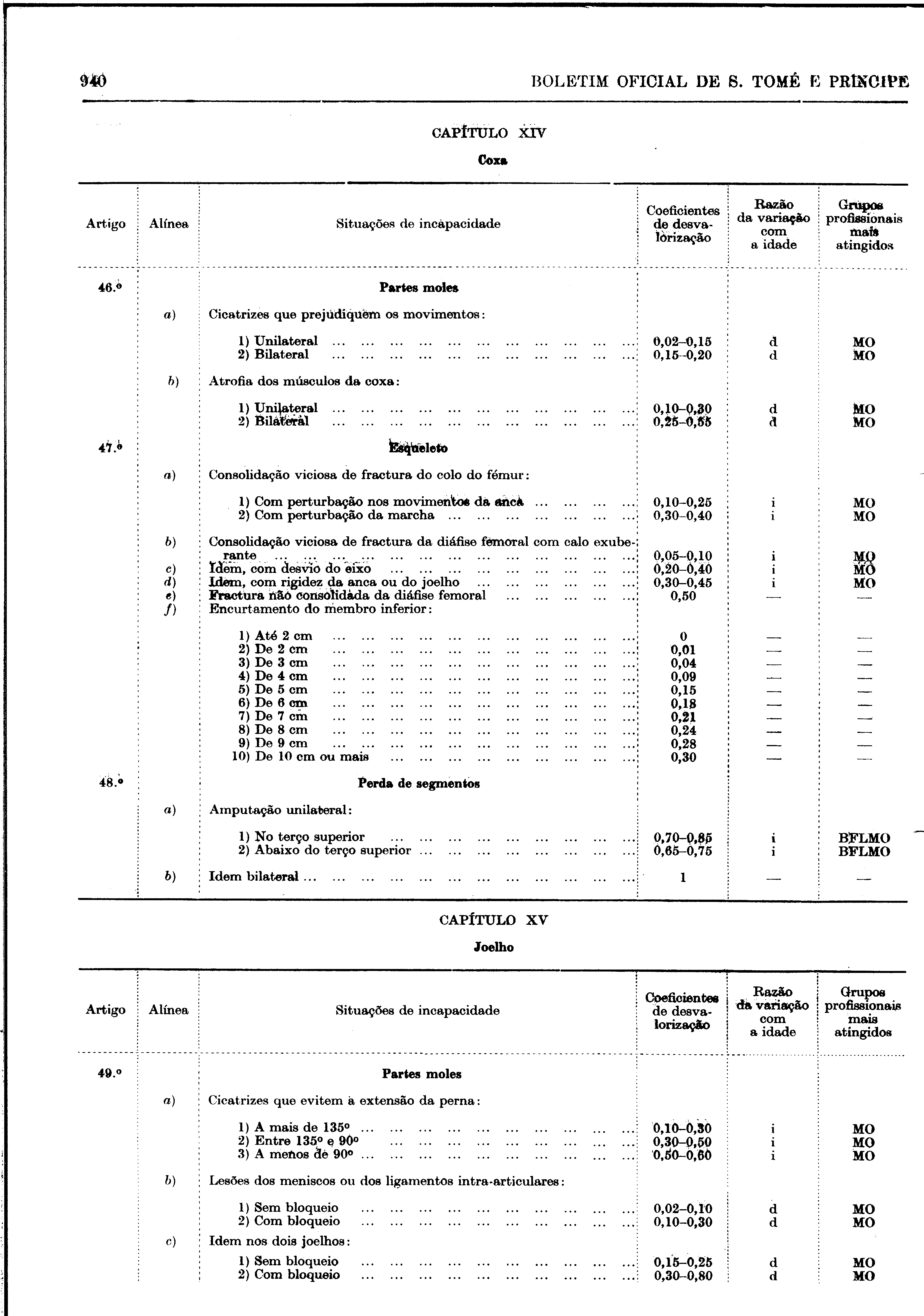 02186.001.010- pag.24