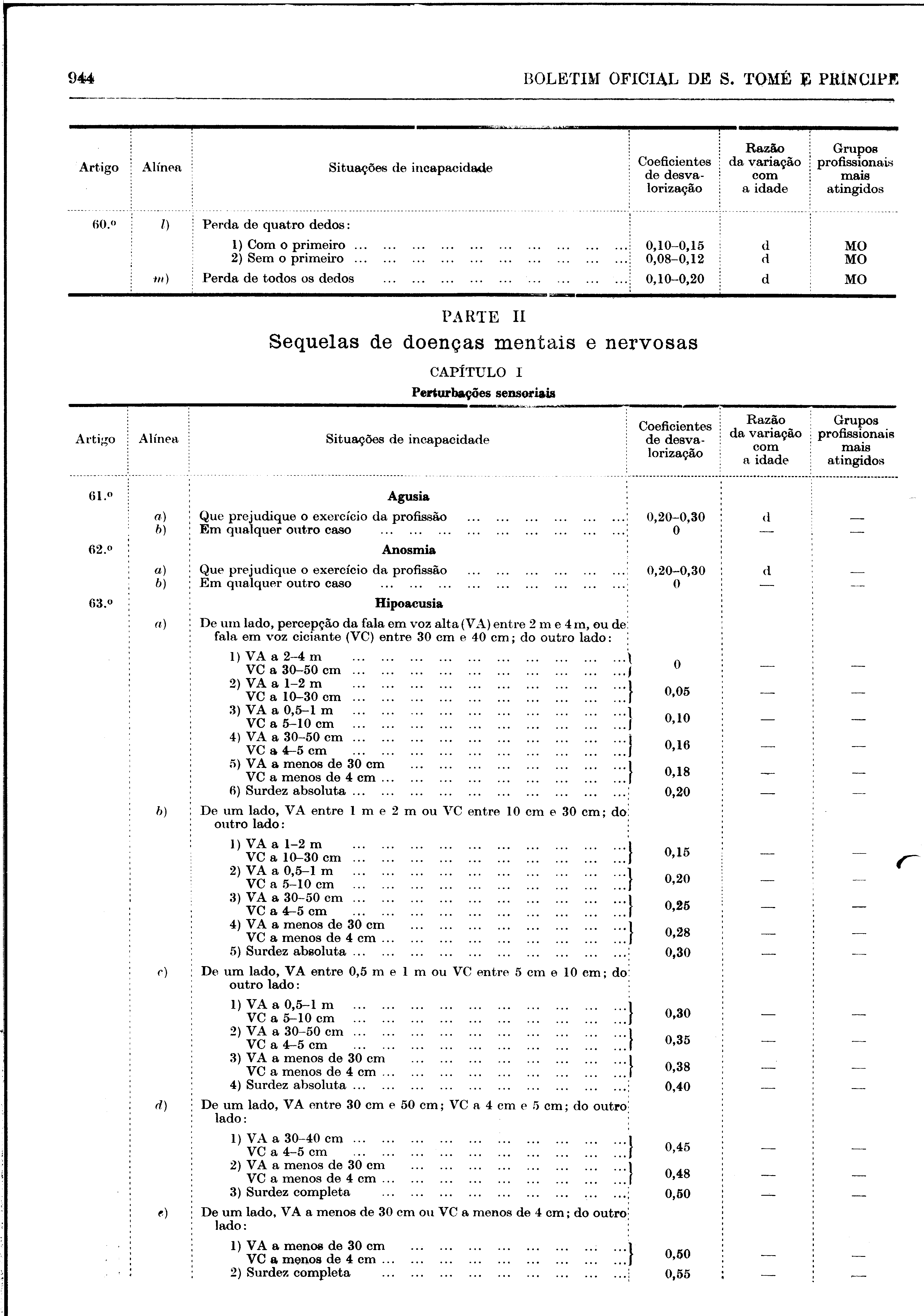 02186.001.010- pag.28