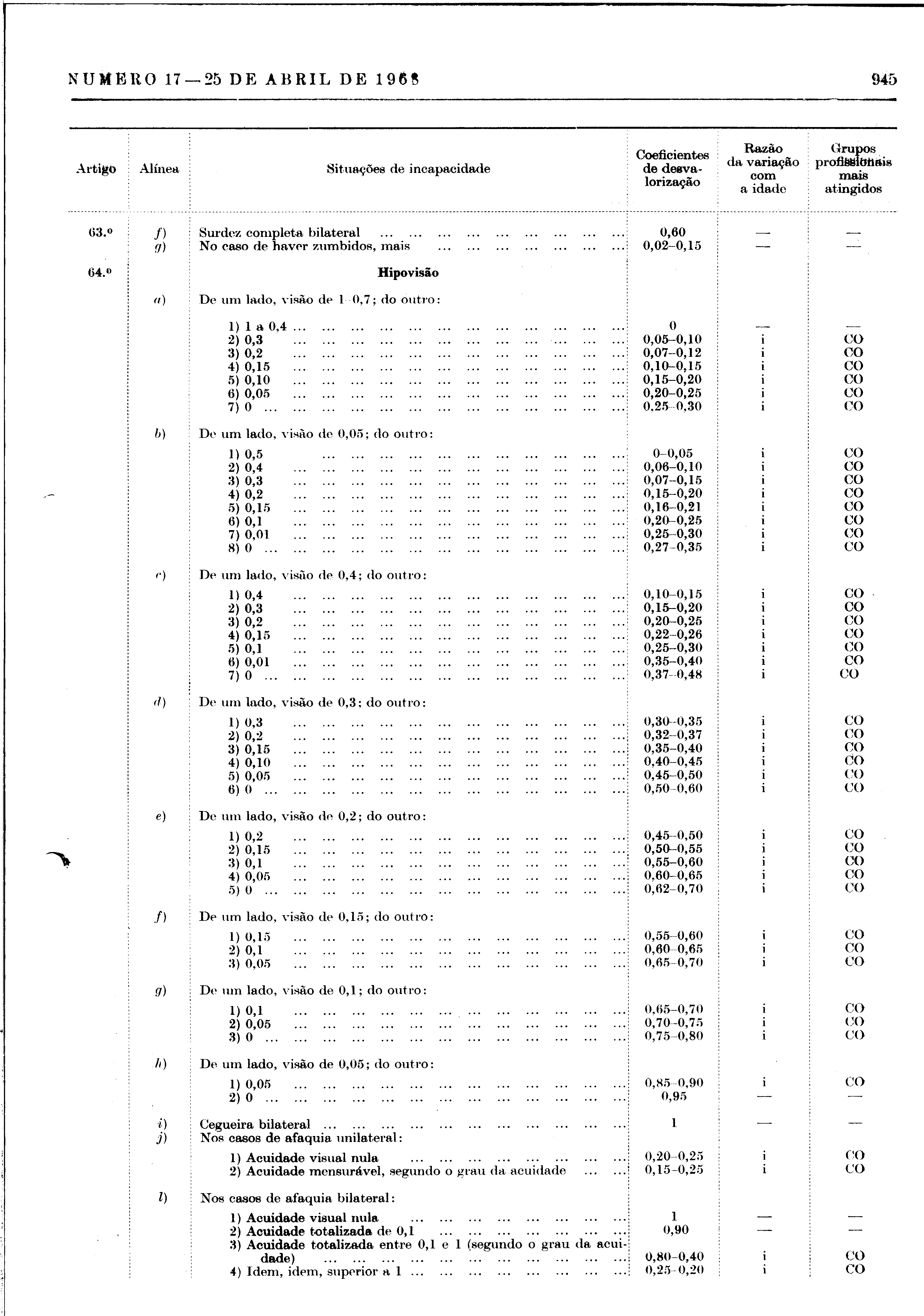 02186.001.010- pag.29