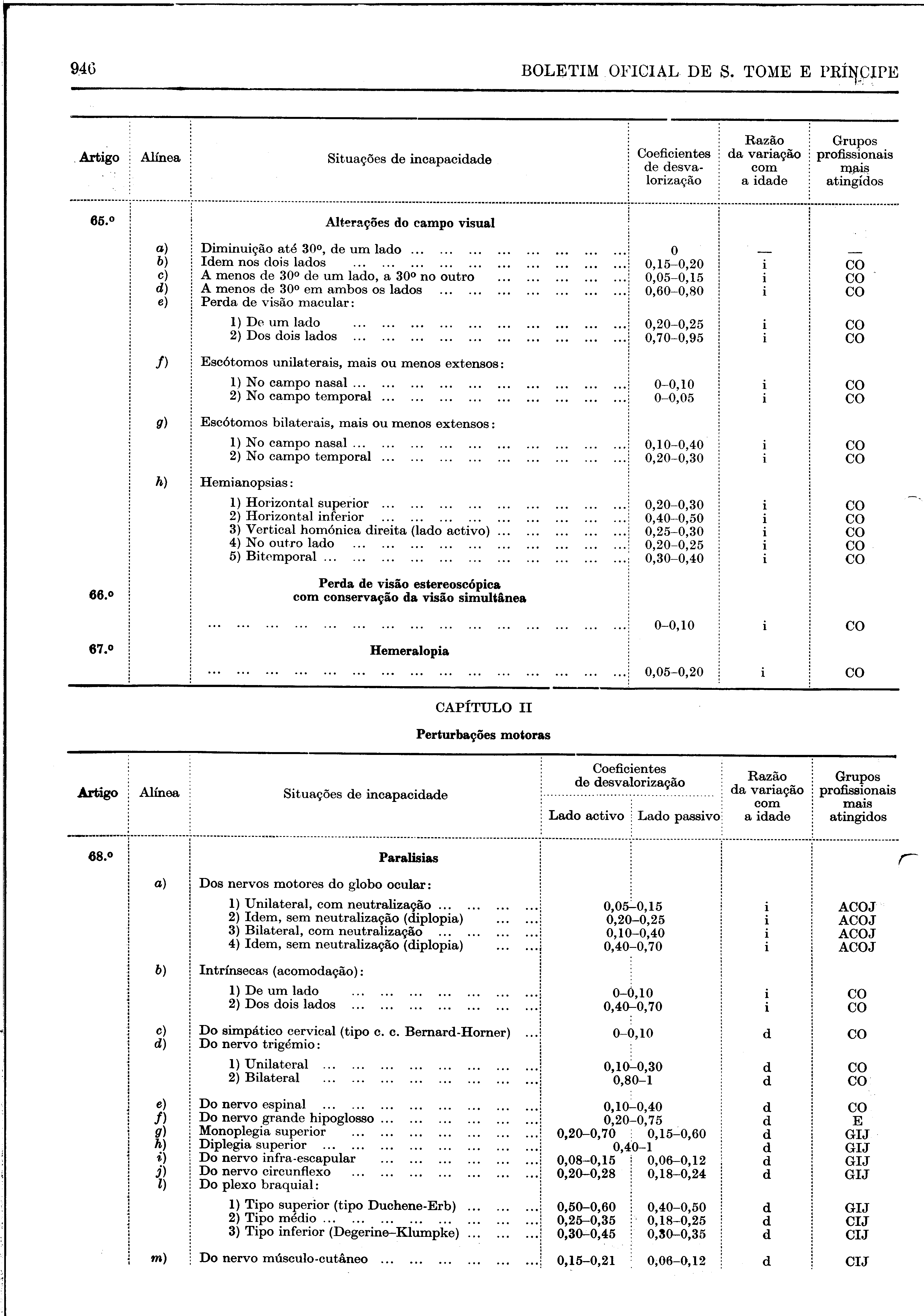 02186.001.010- pag.30