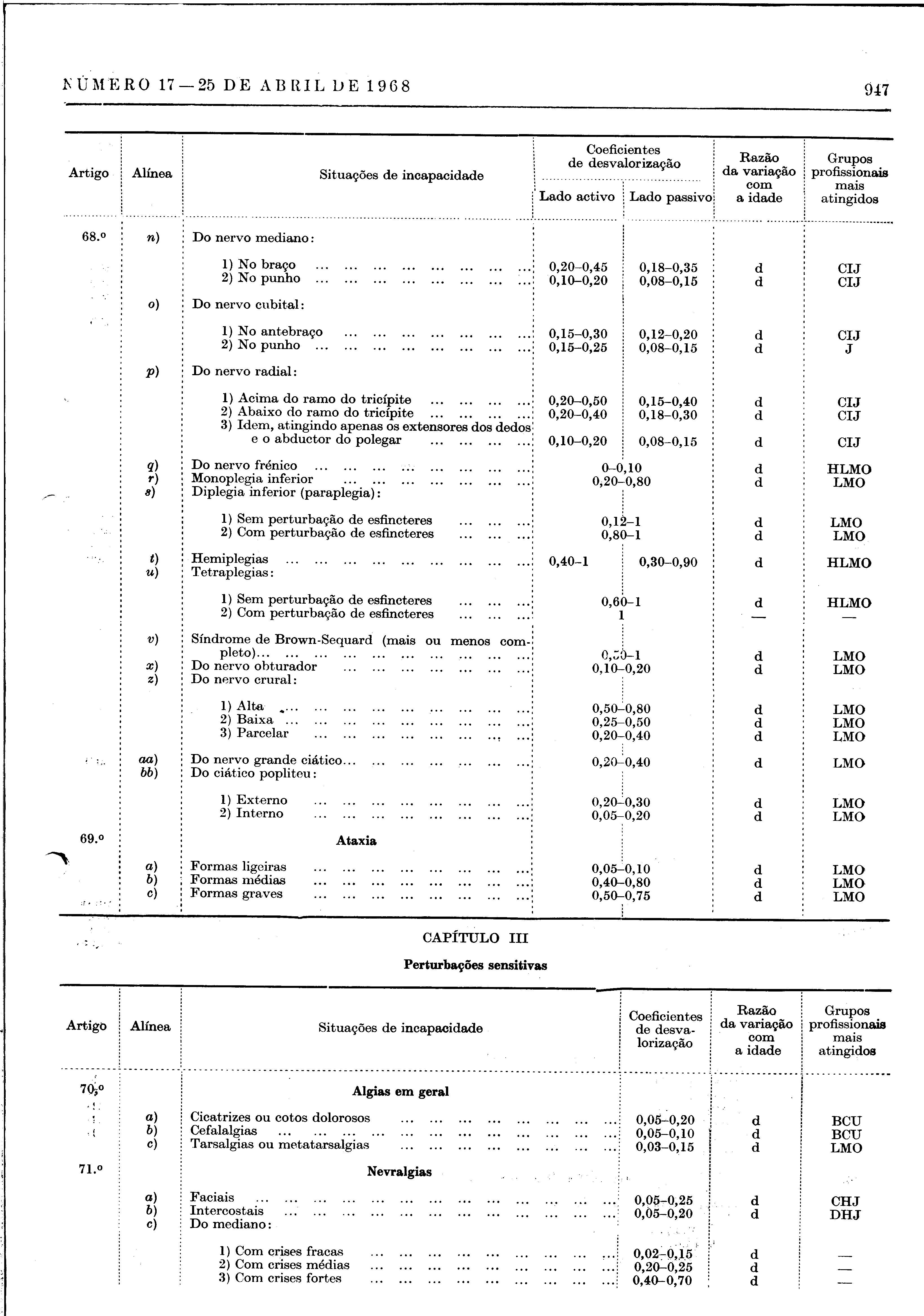 02186.001.010- pag.31