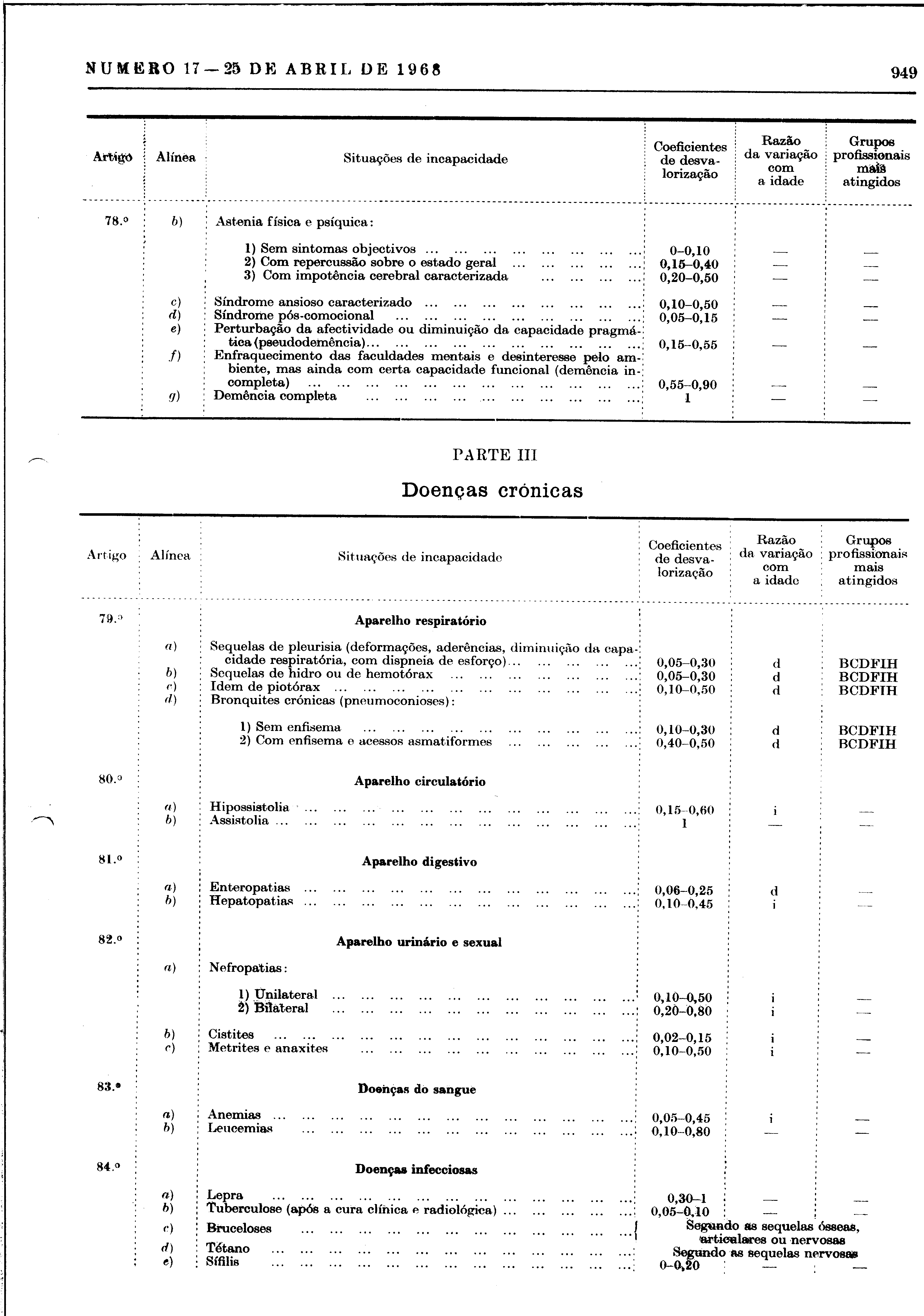 02186.001.010- pag.33