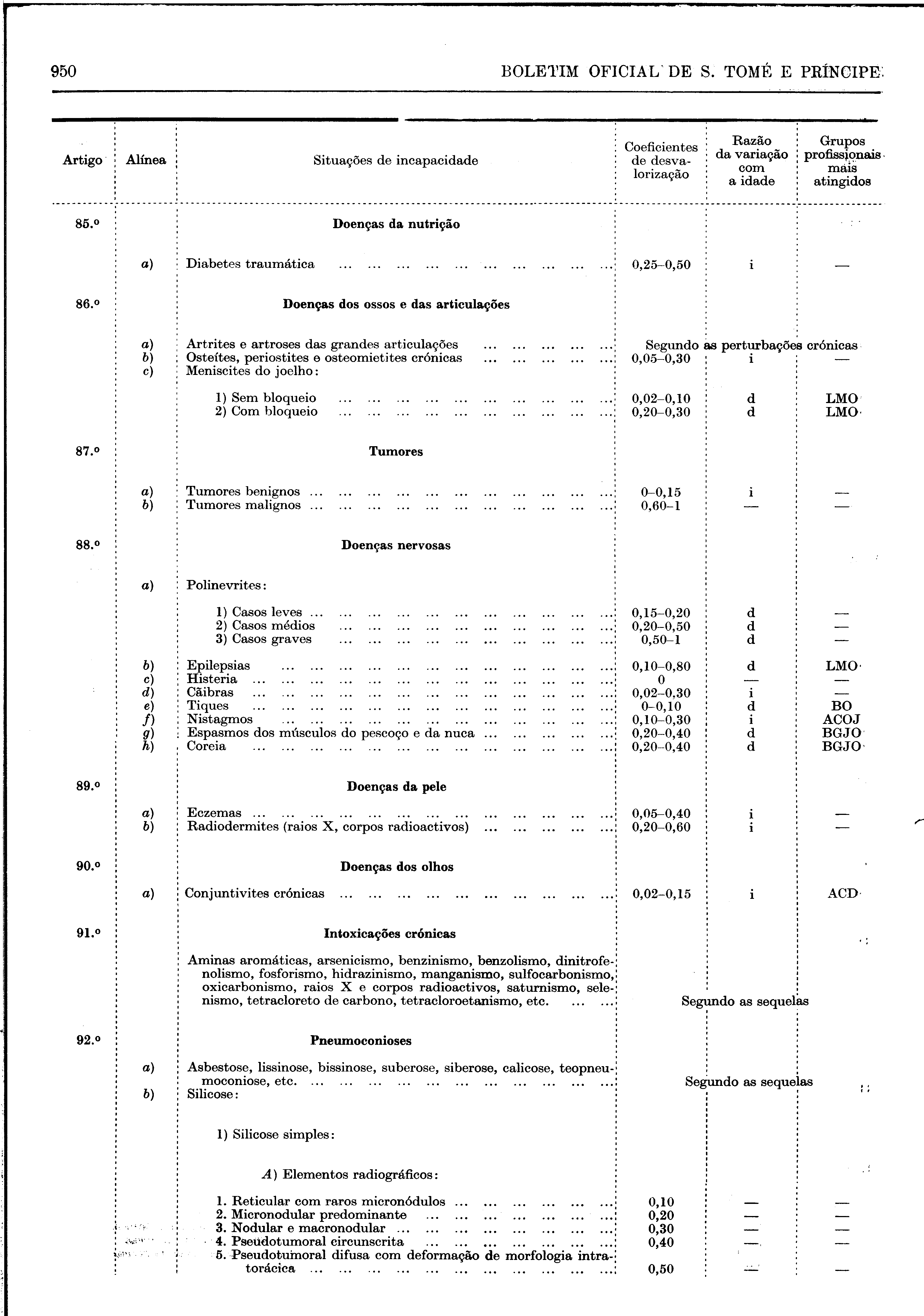 02186.001.010- pag.34