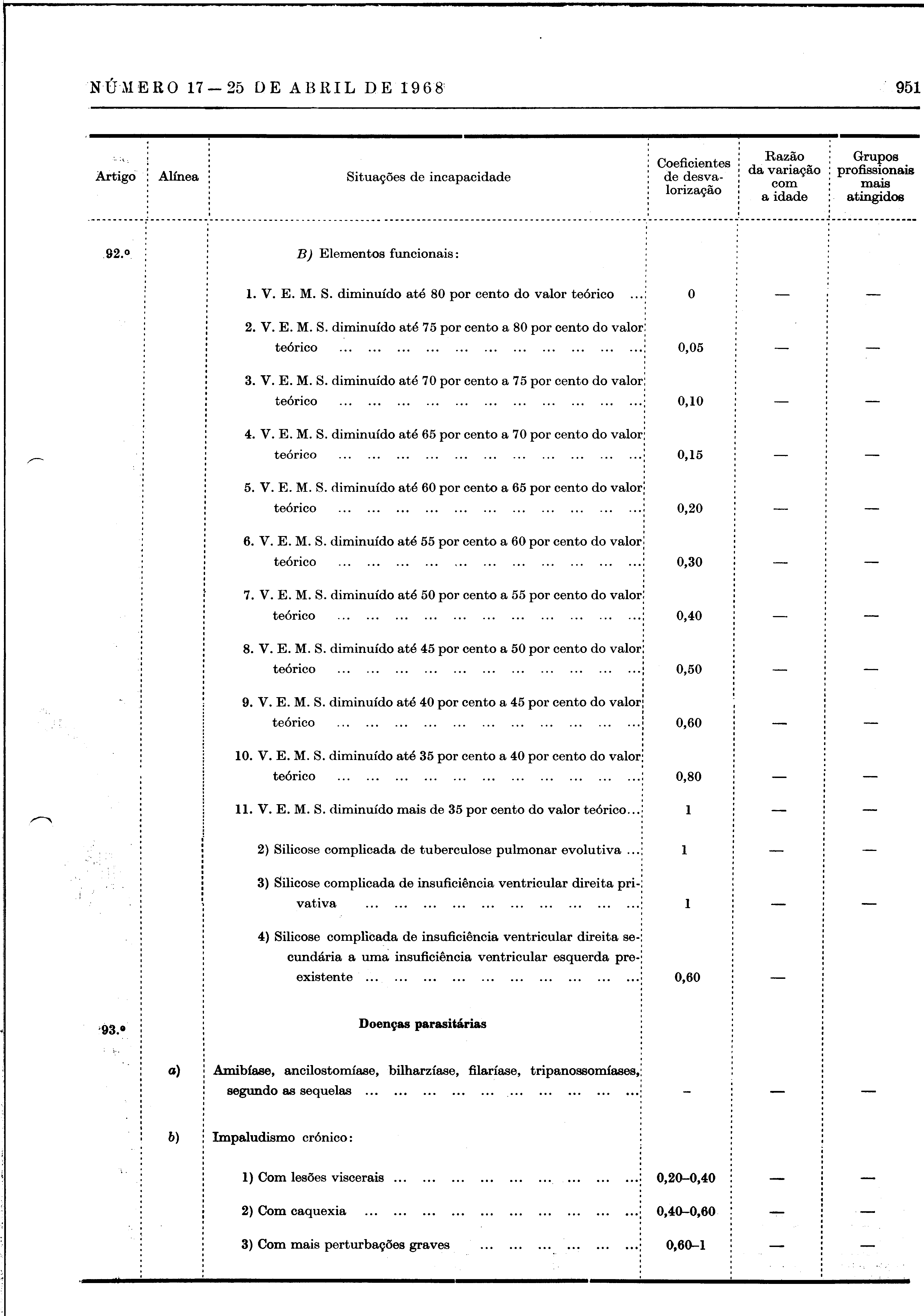 02186.001.010- pag.35