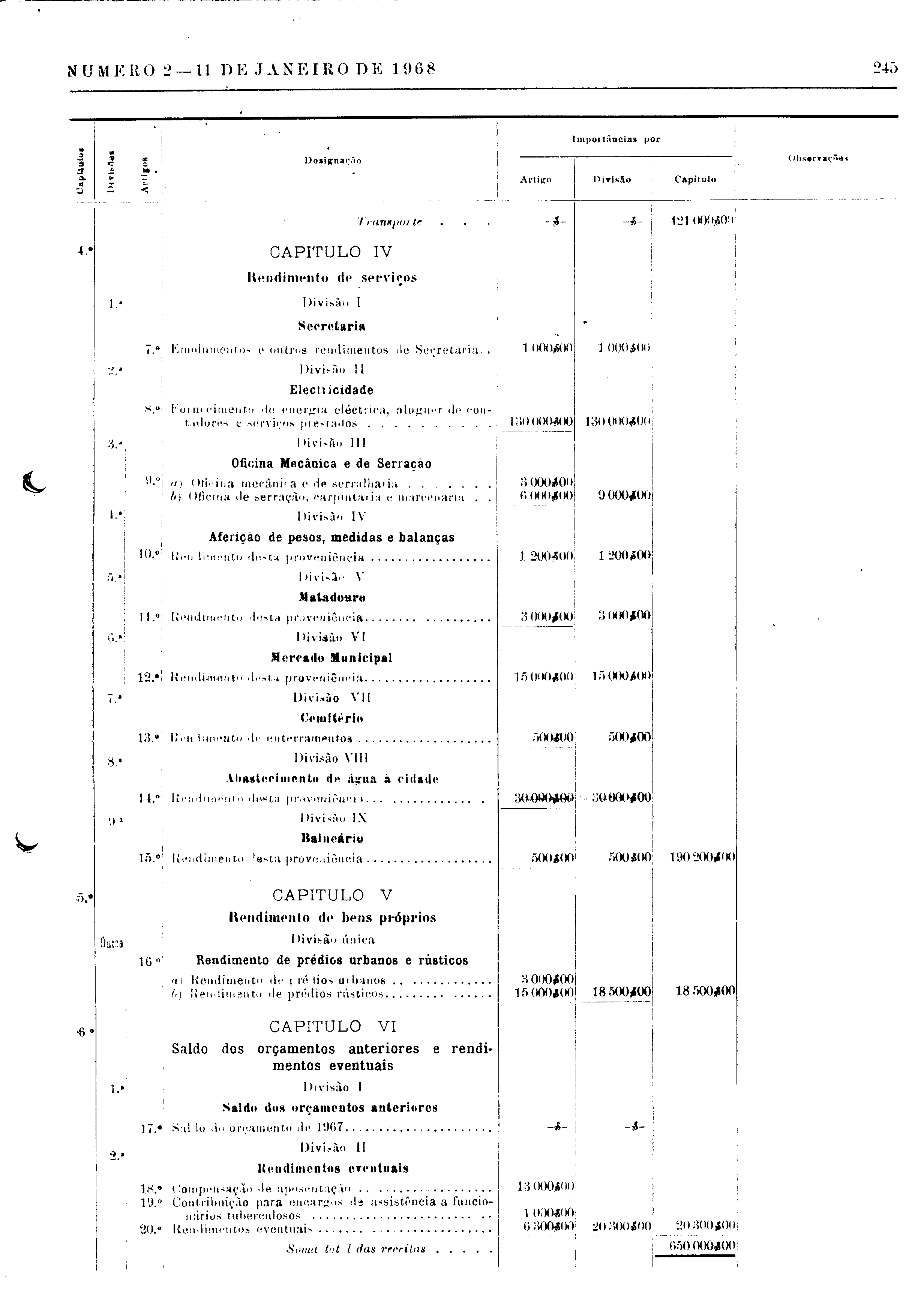 02186.005.001- pag.31