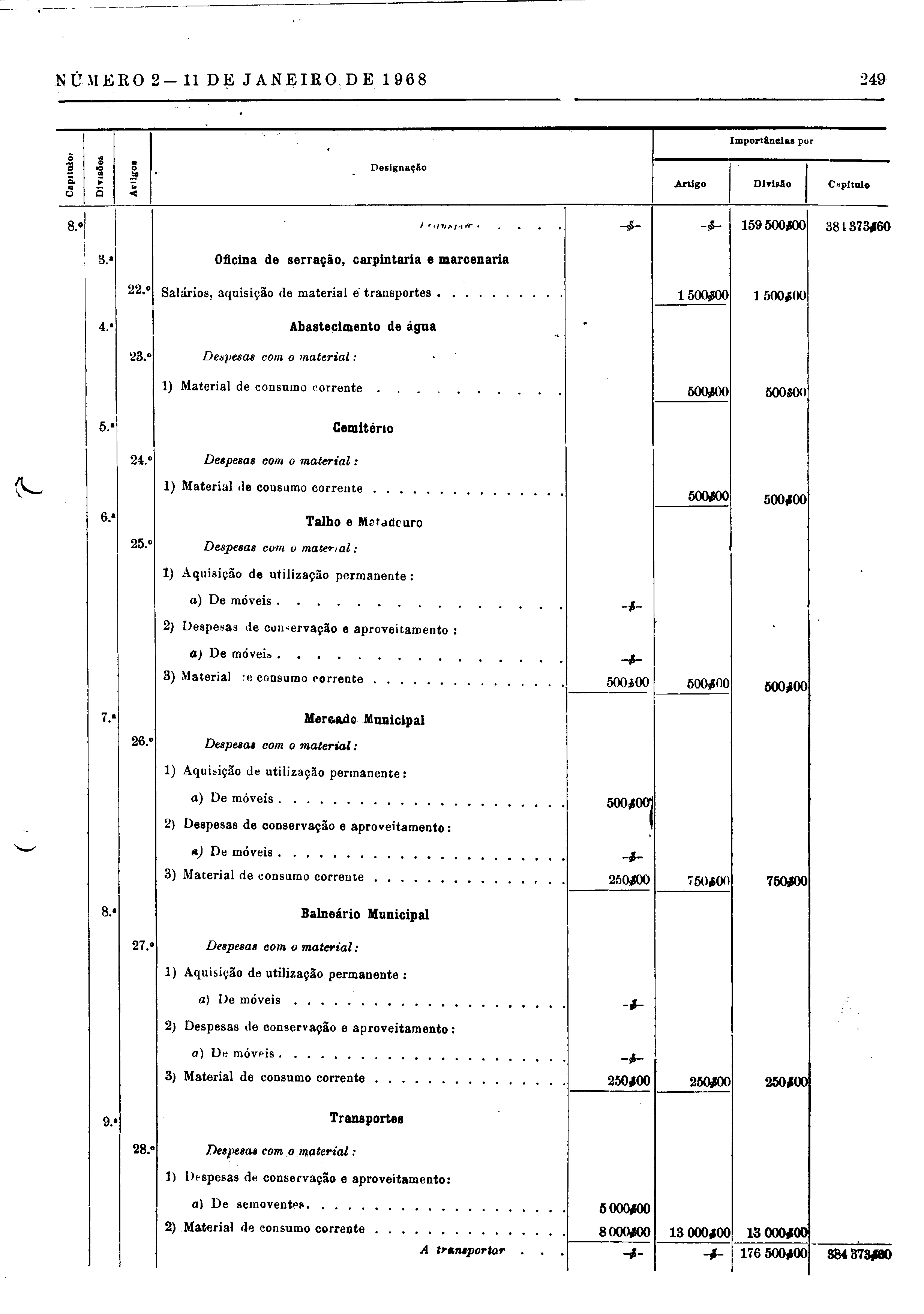 02186.005.001- pag.35