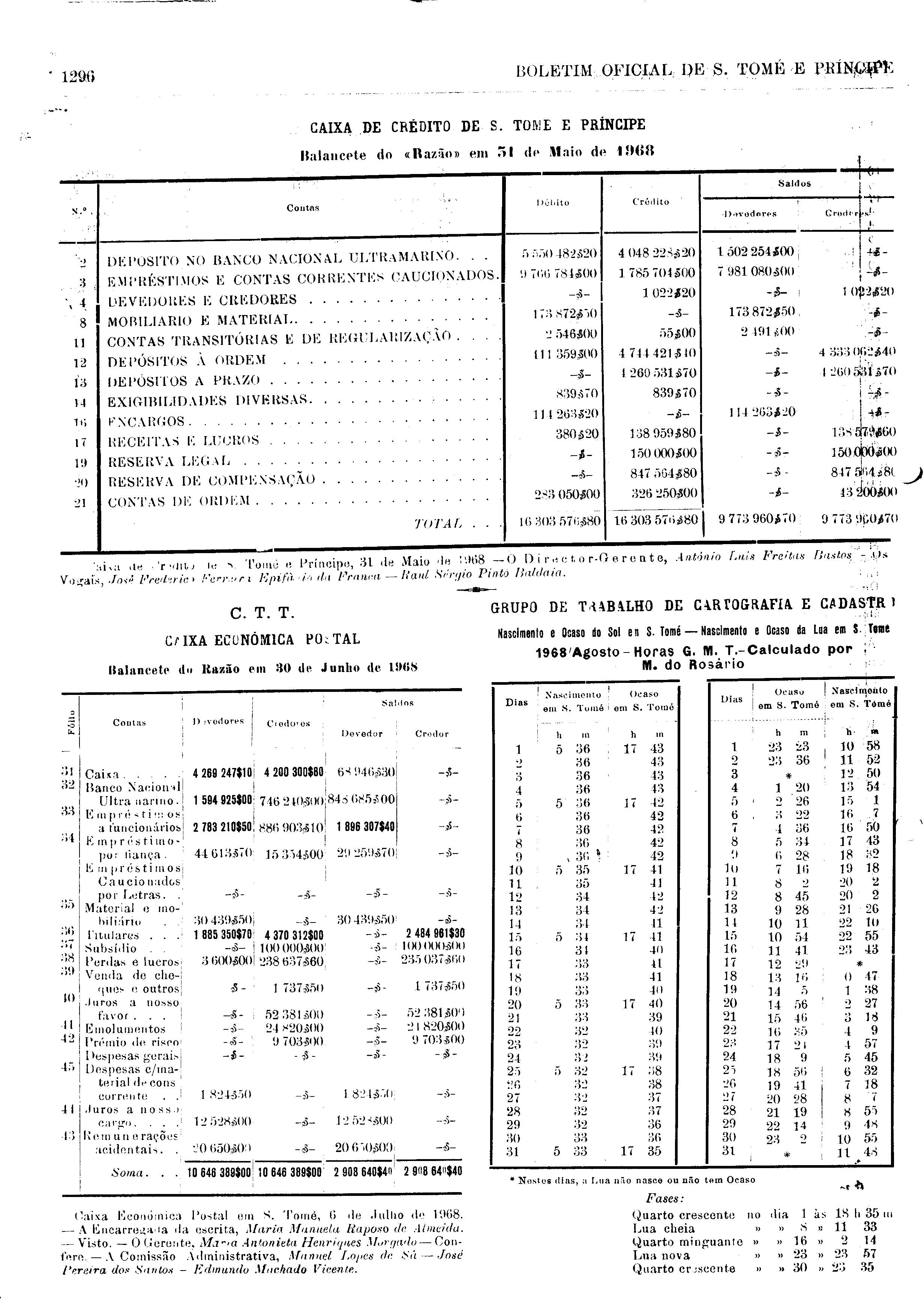 02187.004.001- pag.22