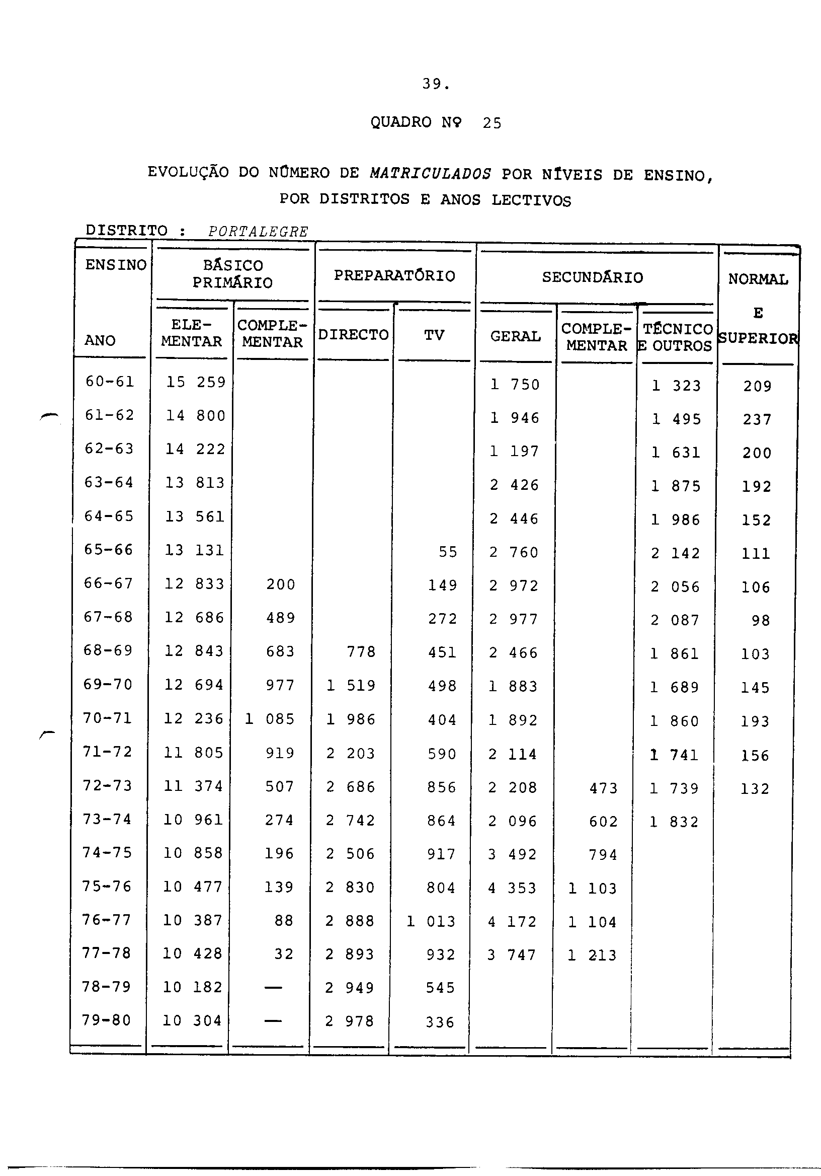 02396.001- pag.47