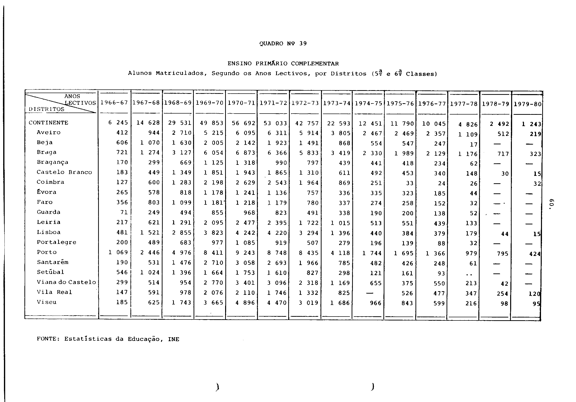 02396.001- pag.68