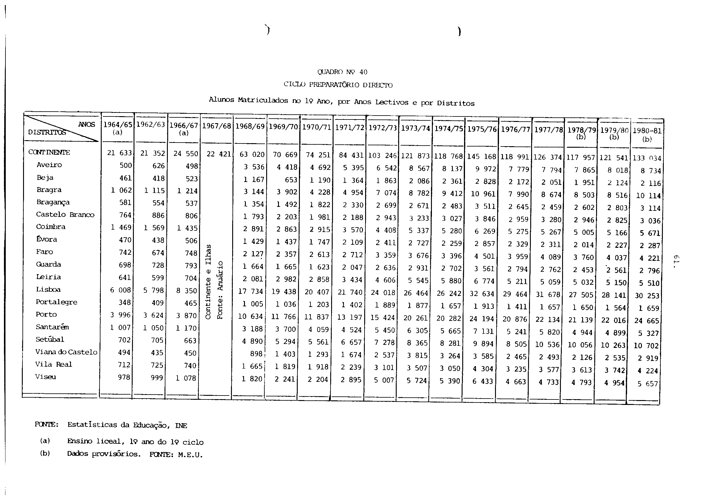 02396.001- pag.69