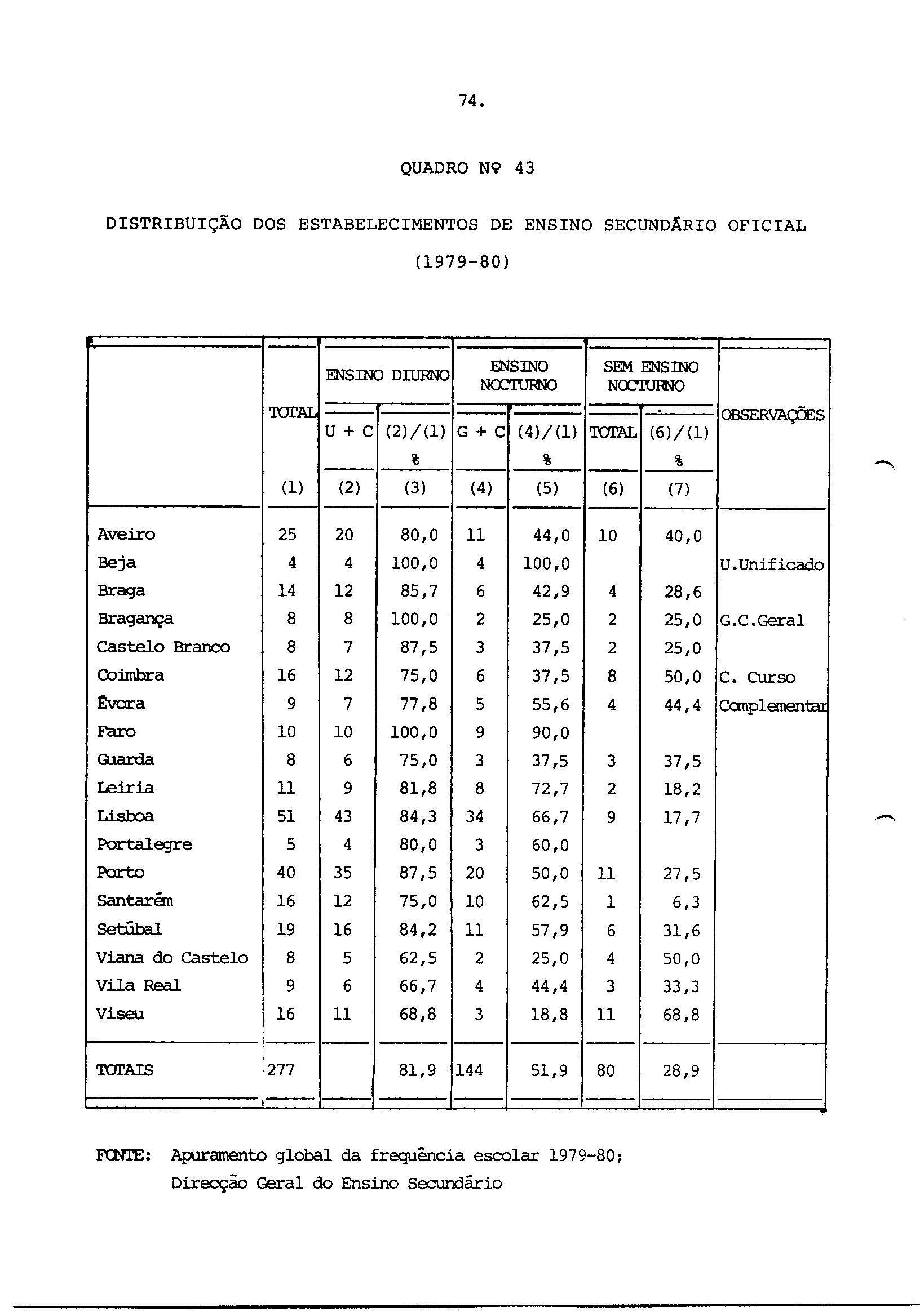 02396.001- pag.82