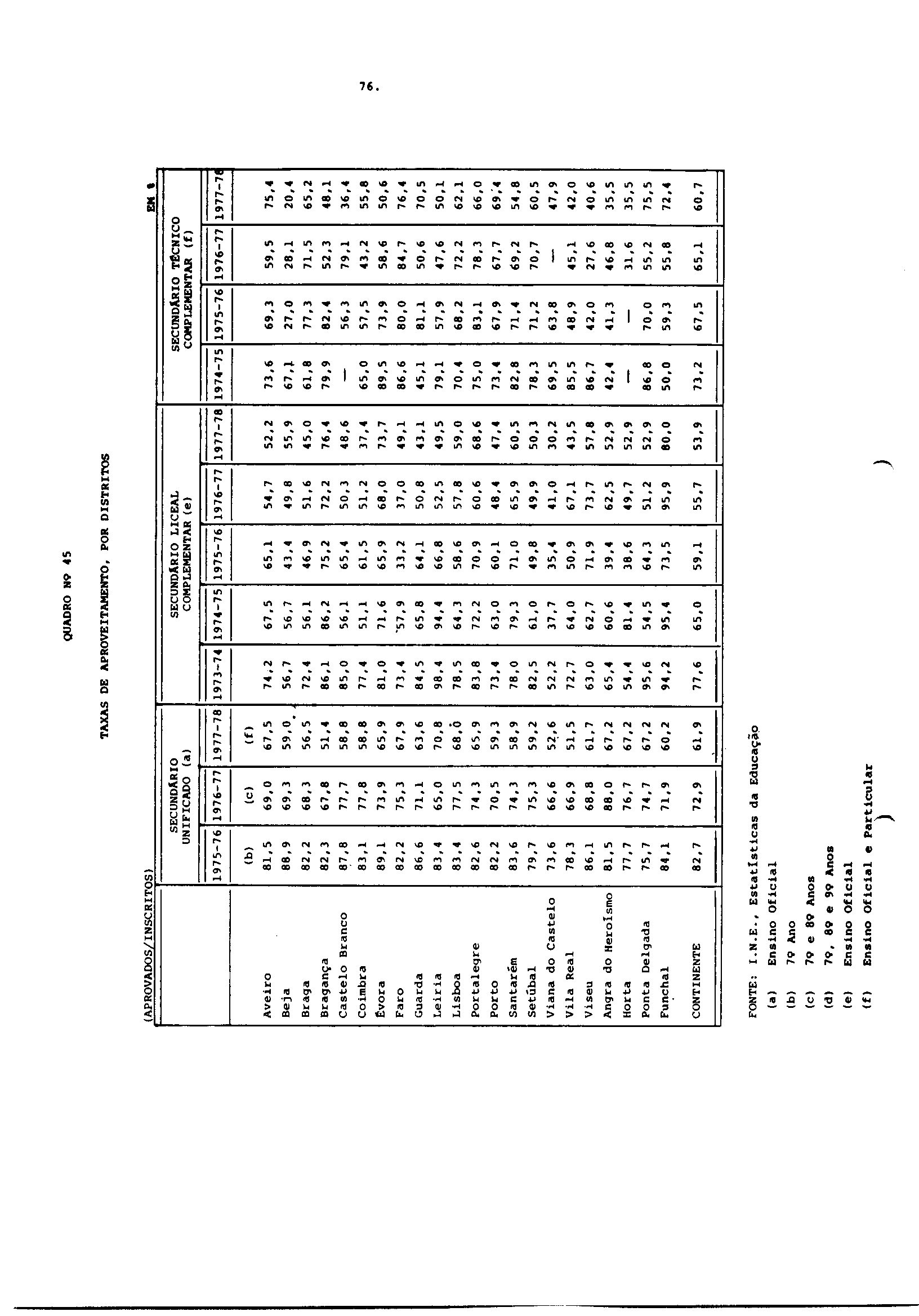 02396.001- pag.84