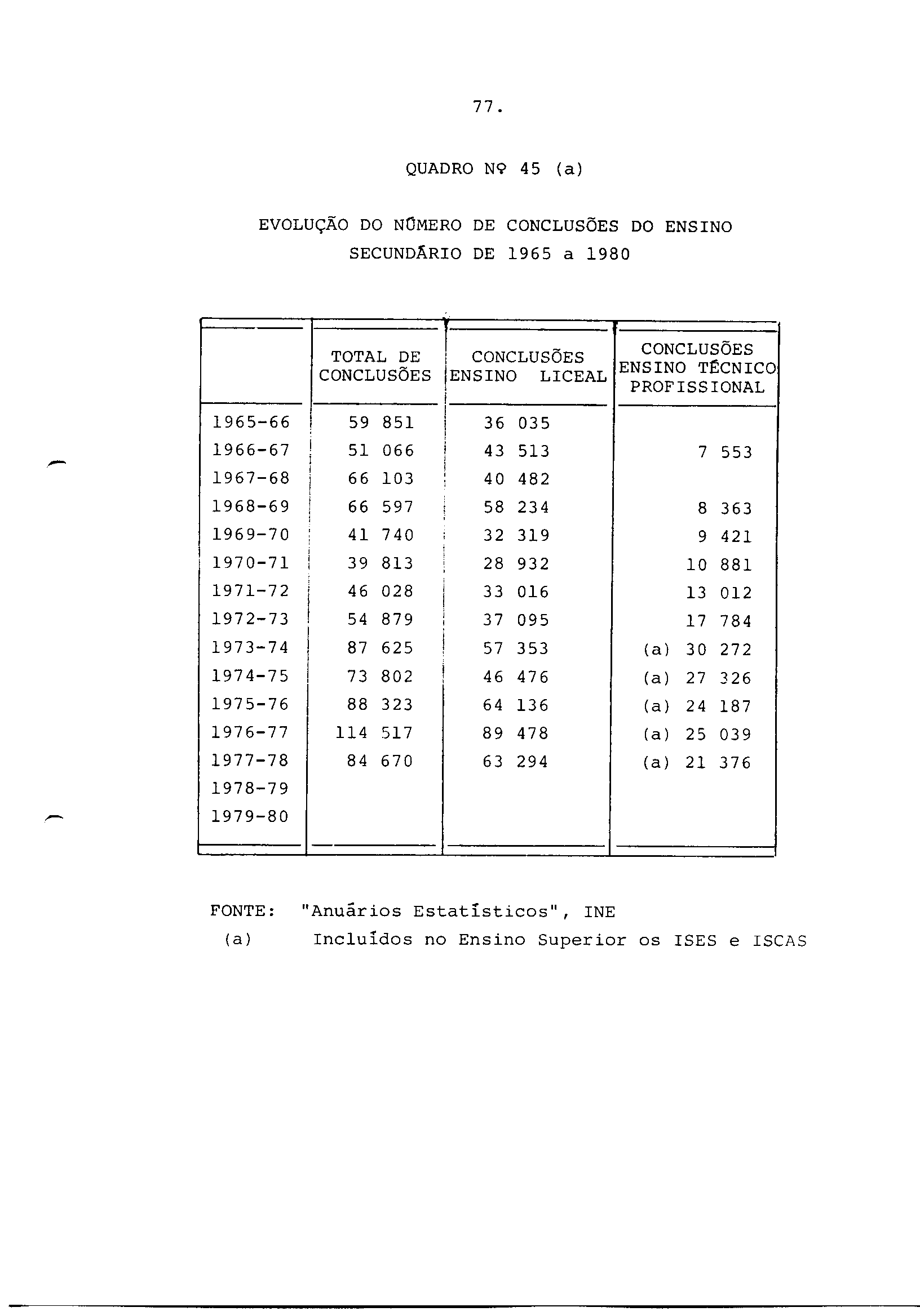 02396.001- pag.85