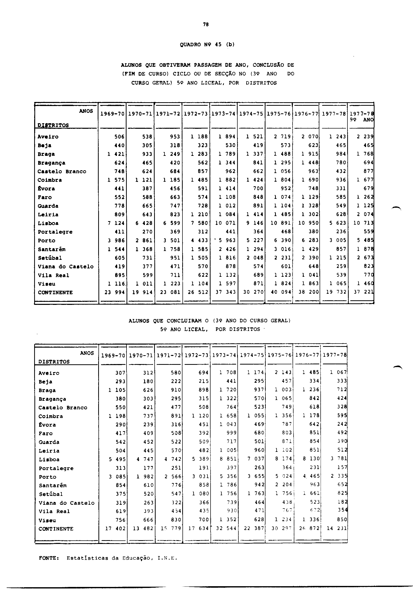 02396.001- pag.86