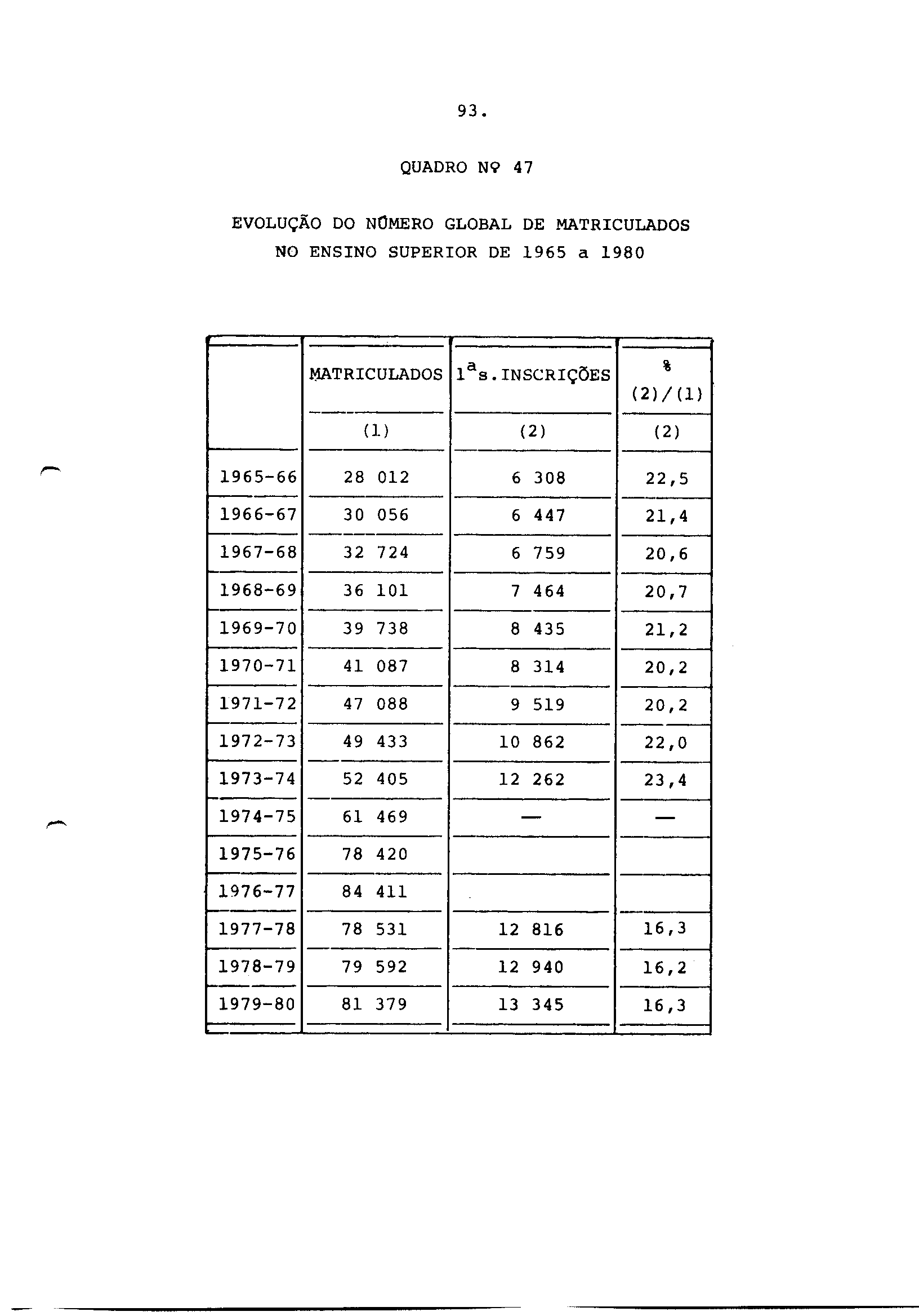 02396.001- pag.101