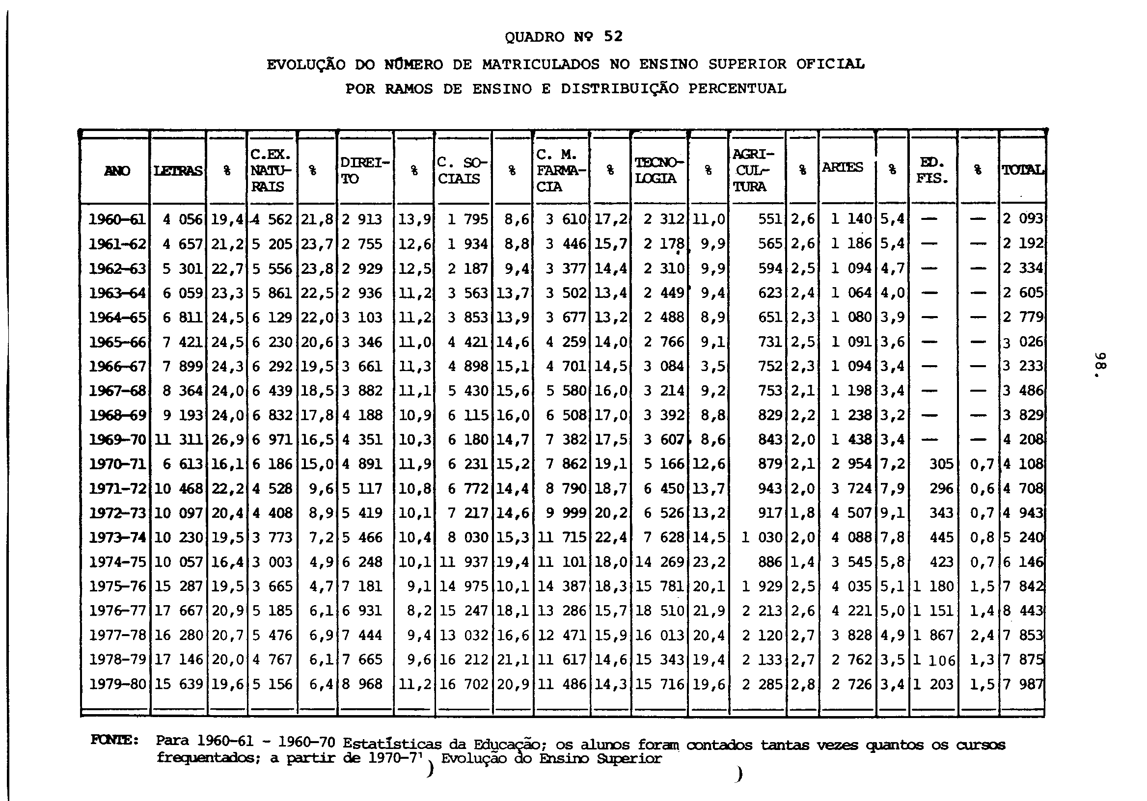 02396.001- pag.106