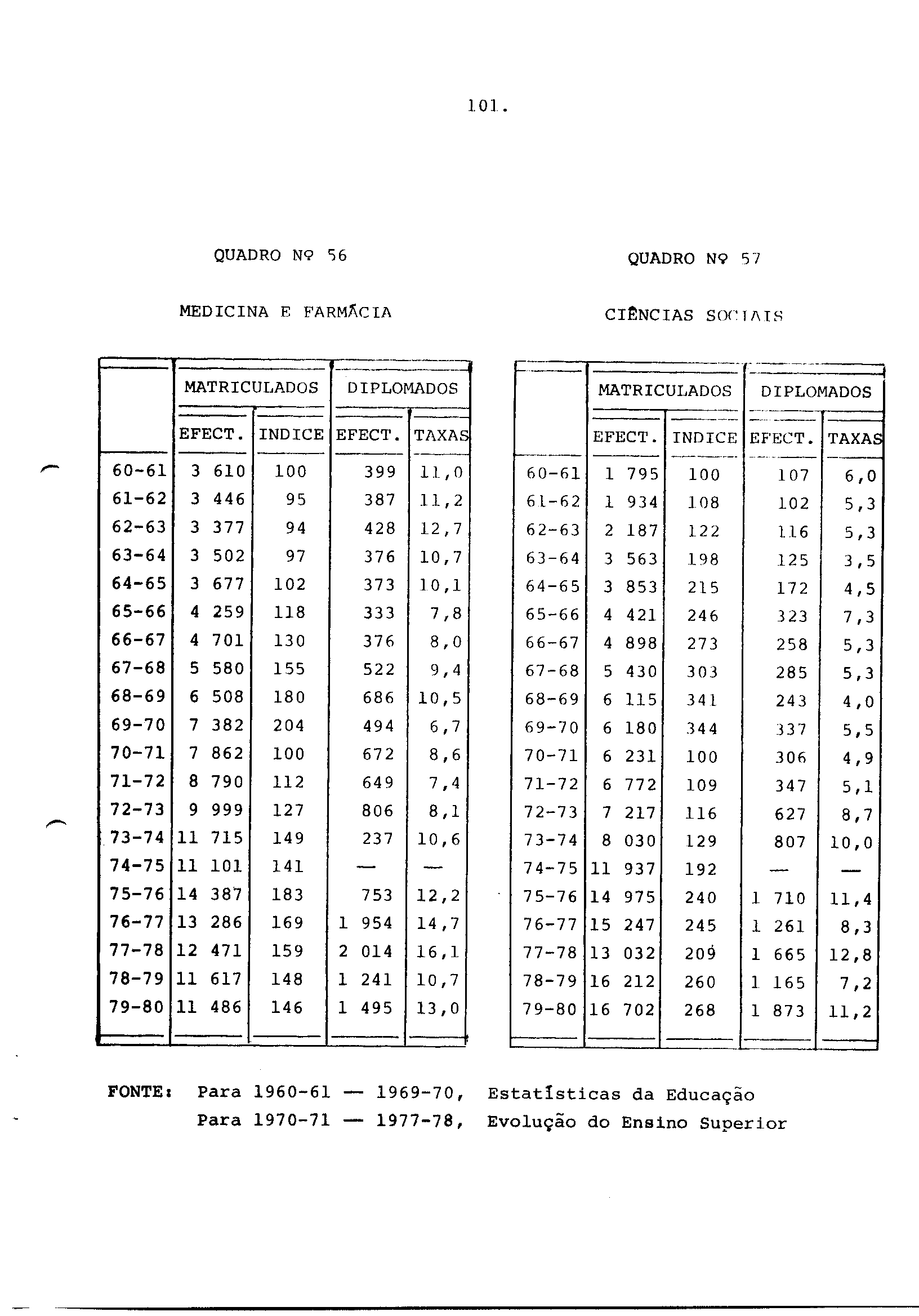 02396.001- pag.109