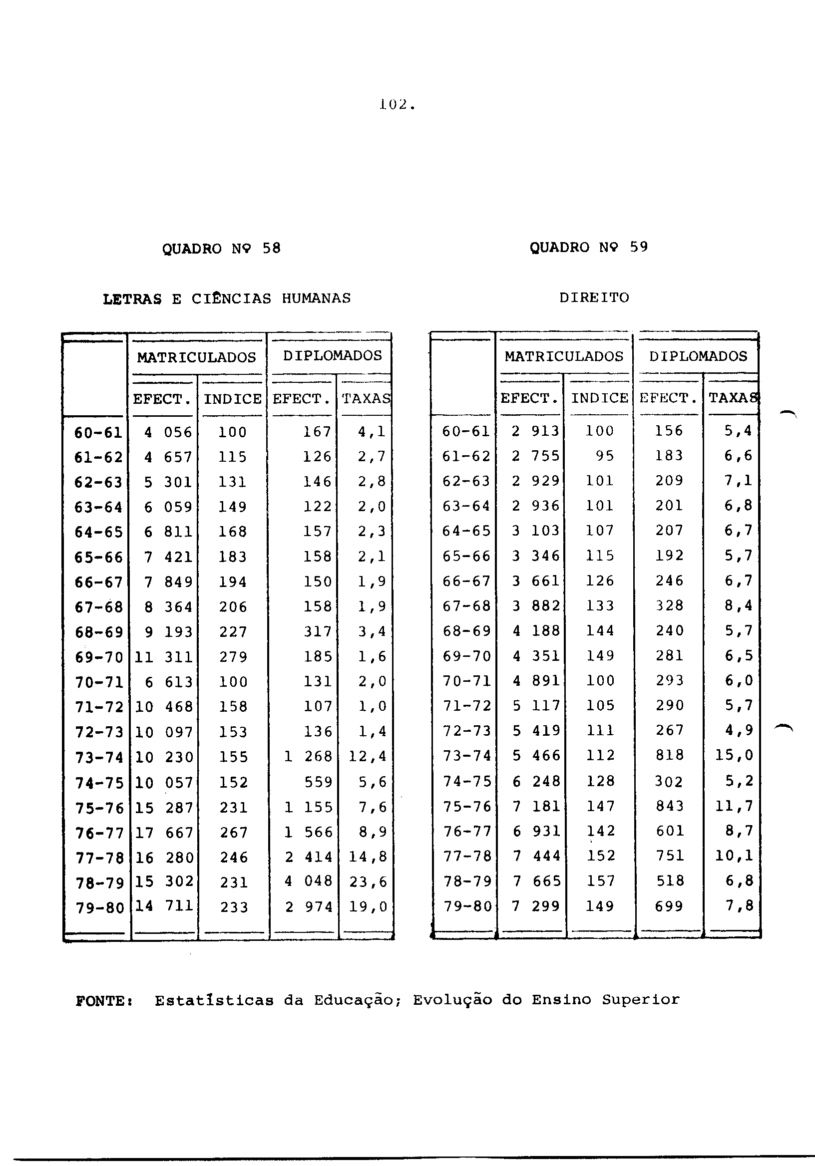 02396.001- pag.110