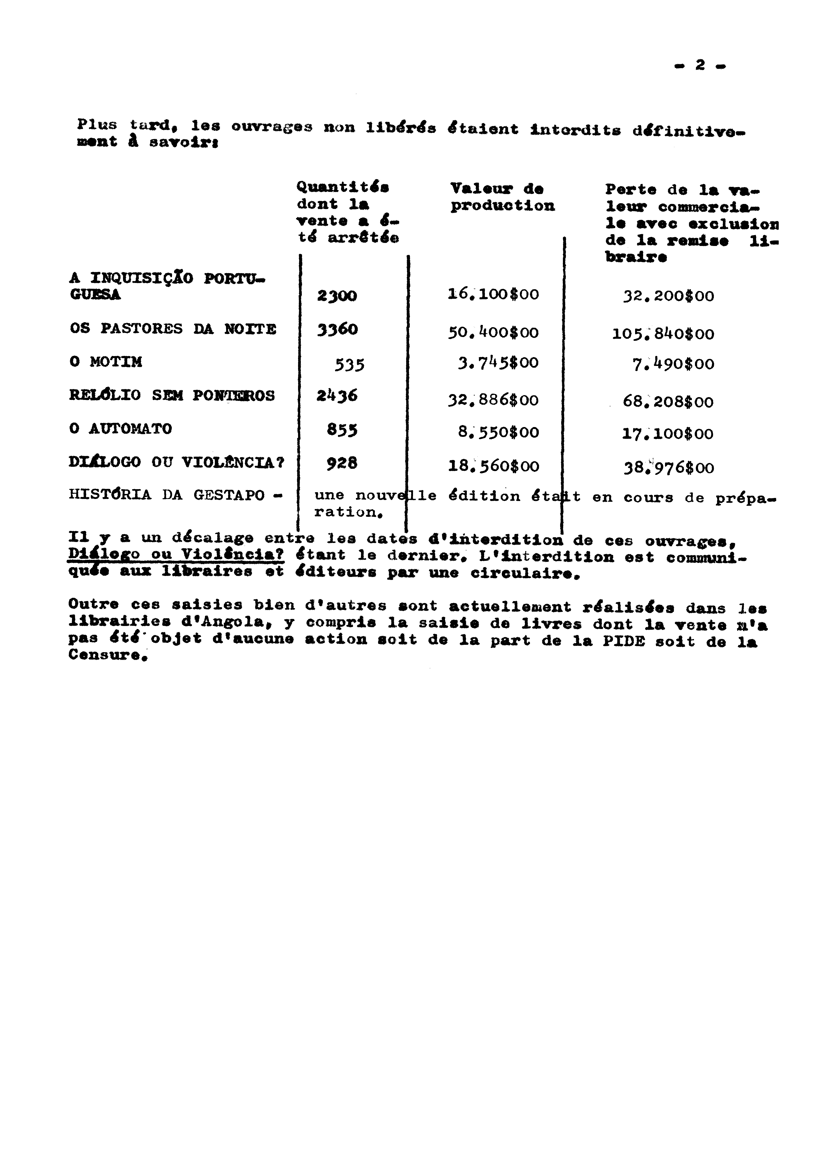 02968.031.011- pag.2