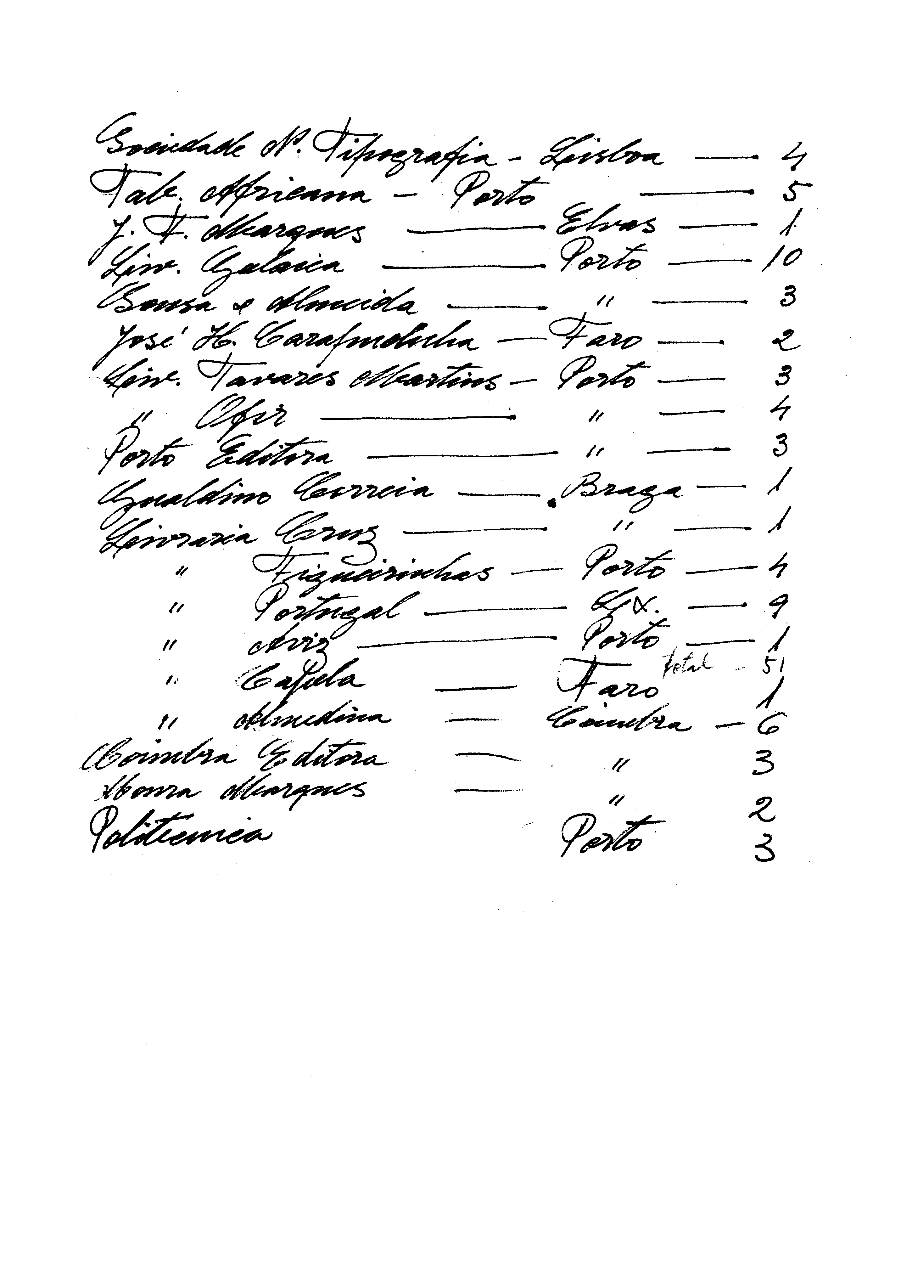 02968.036.050- pag.2