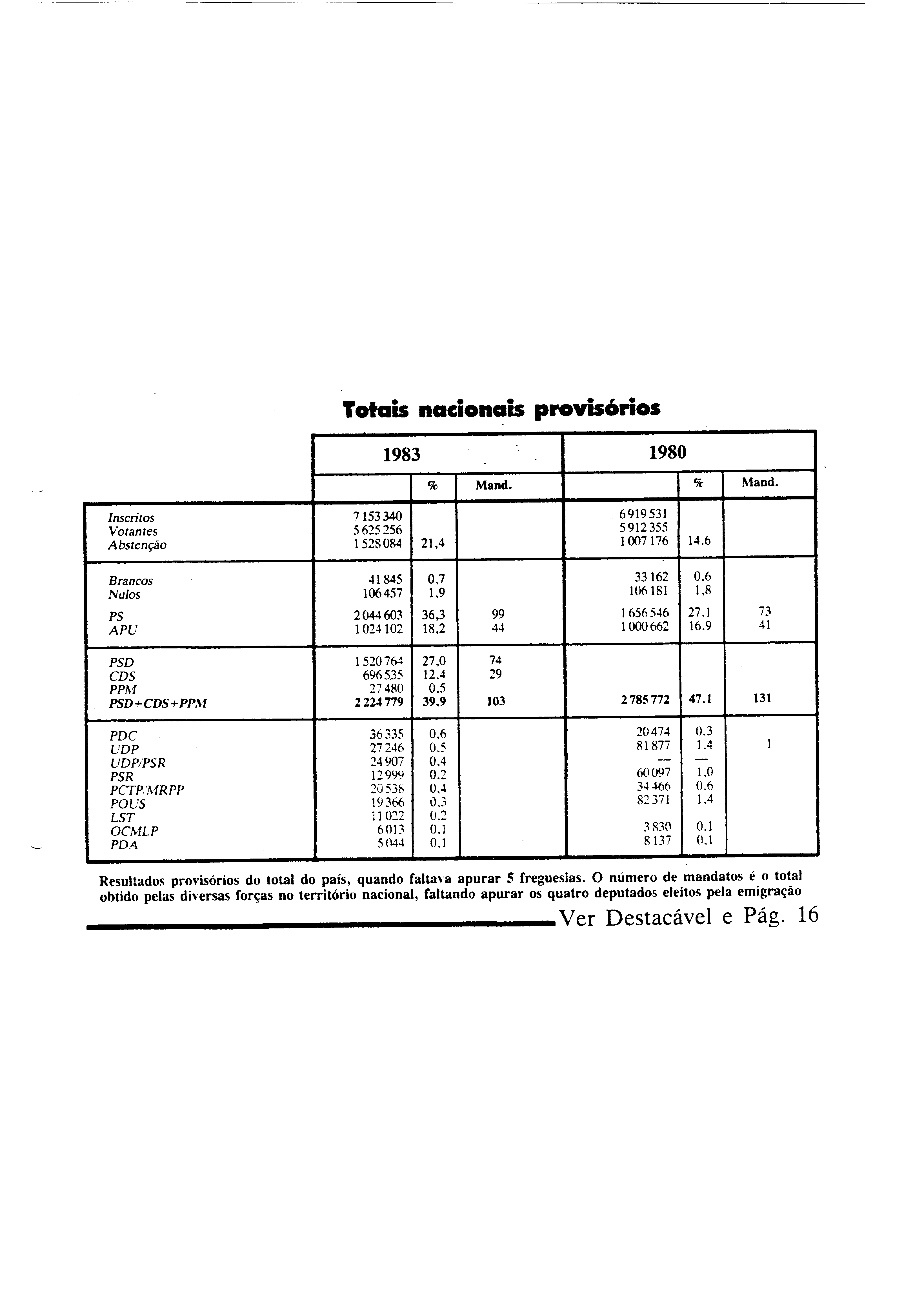 03866.001- pag.83