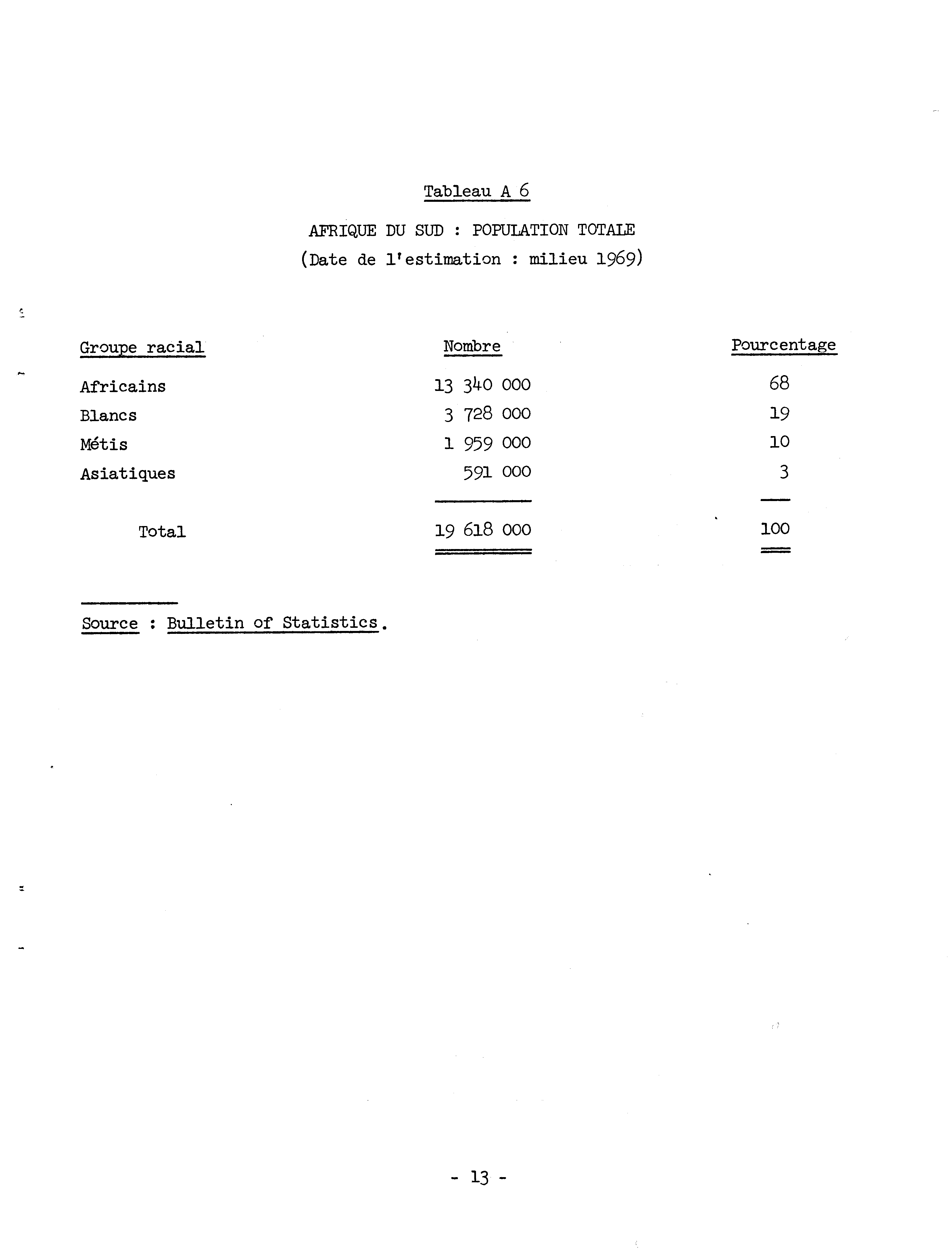 04319.004.002- pag.19