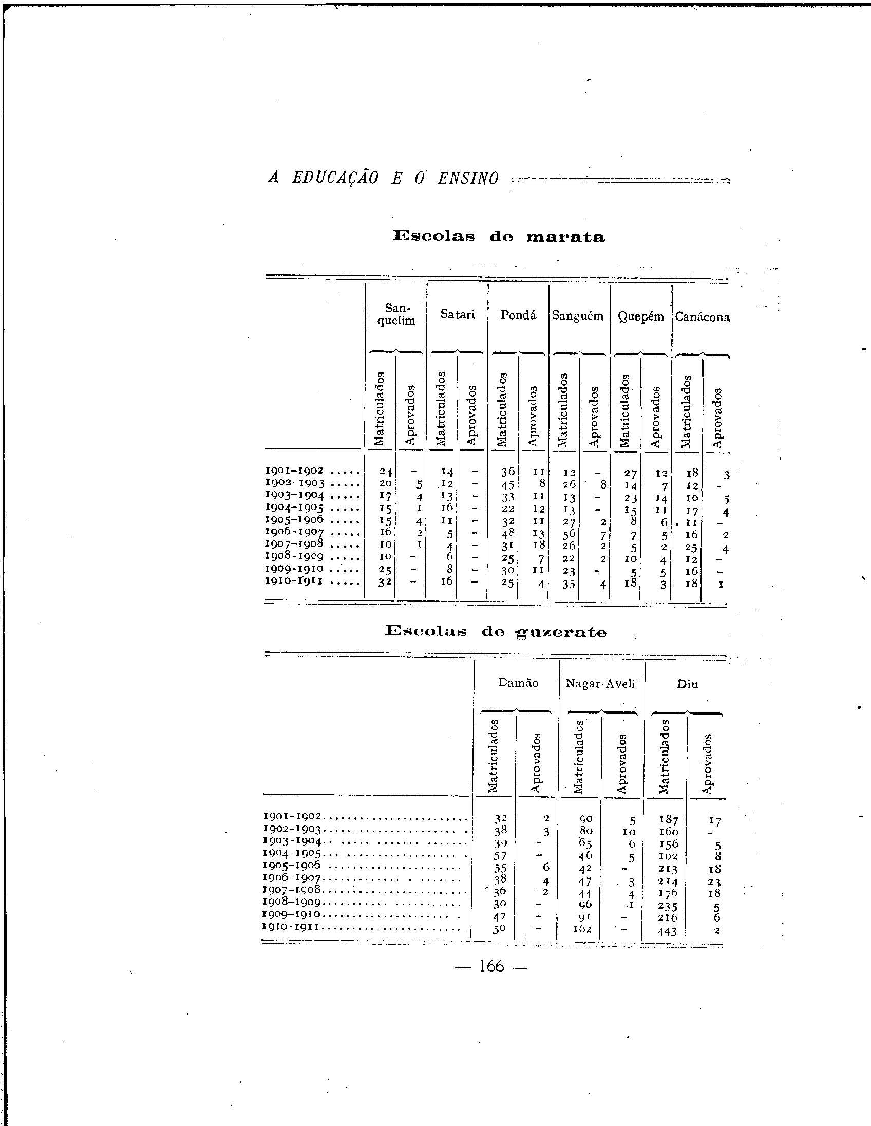 04330.009.001- pag.171