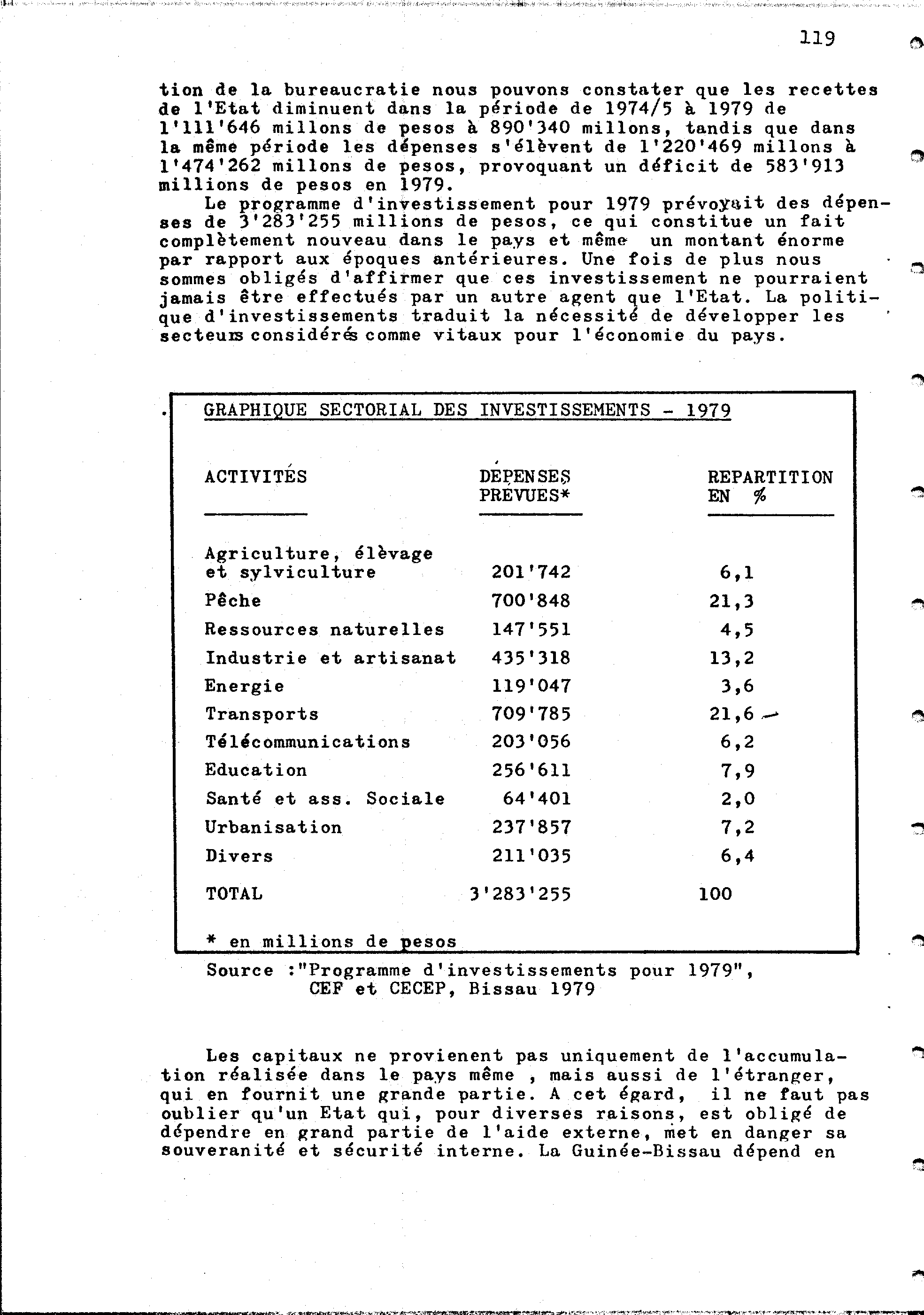 04353.002.001- pag.121