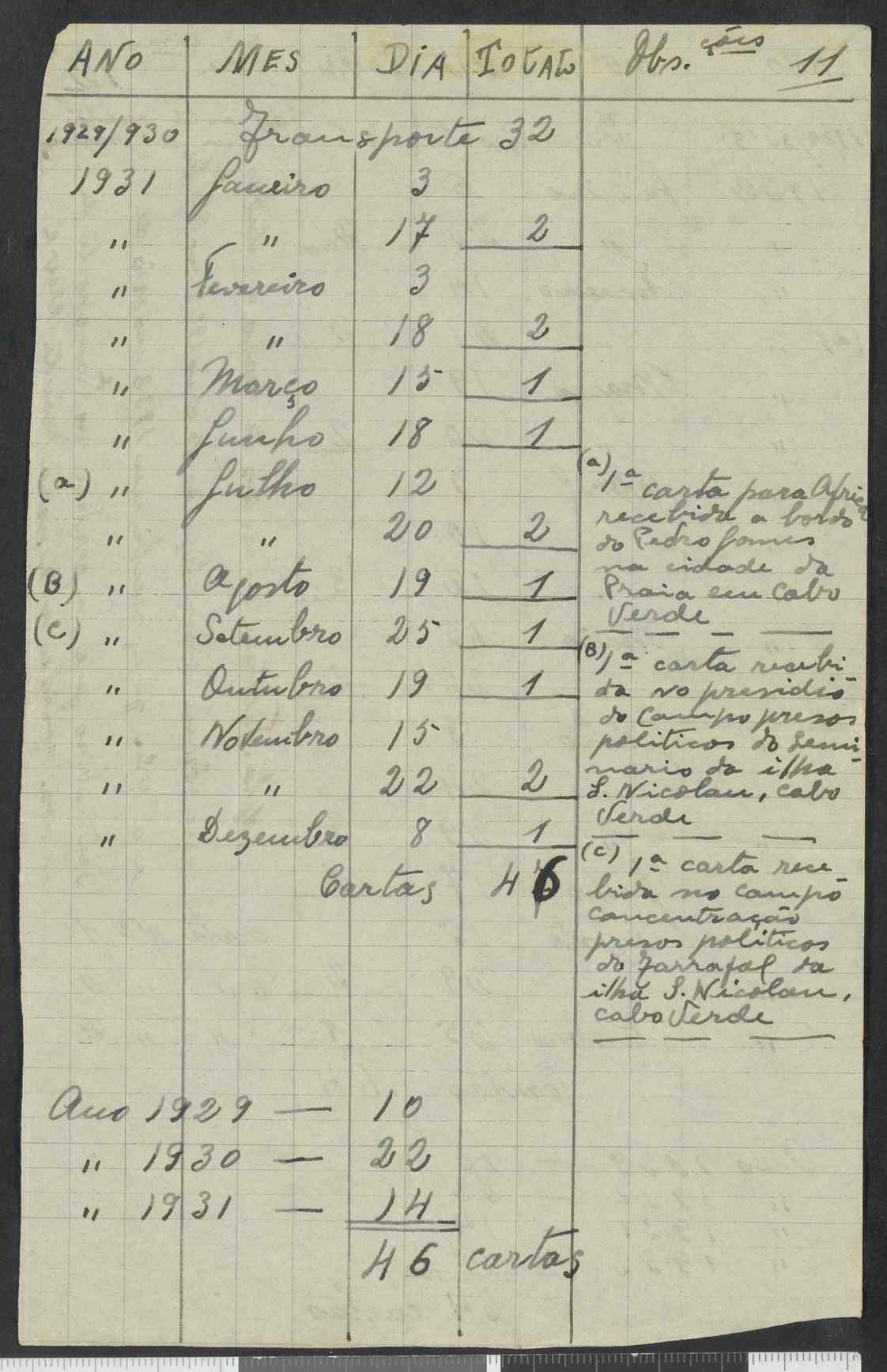 04457.054- pag.2
