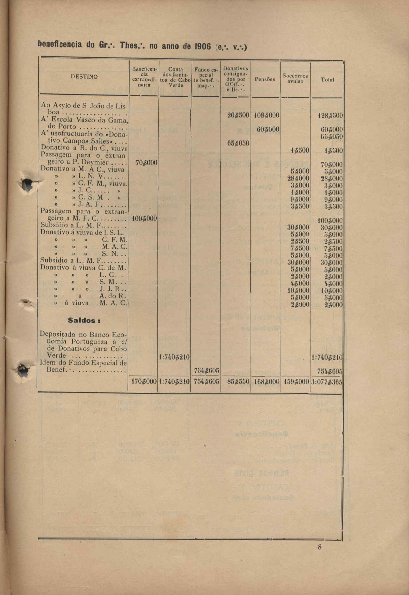 04503.001.010- pag.68