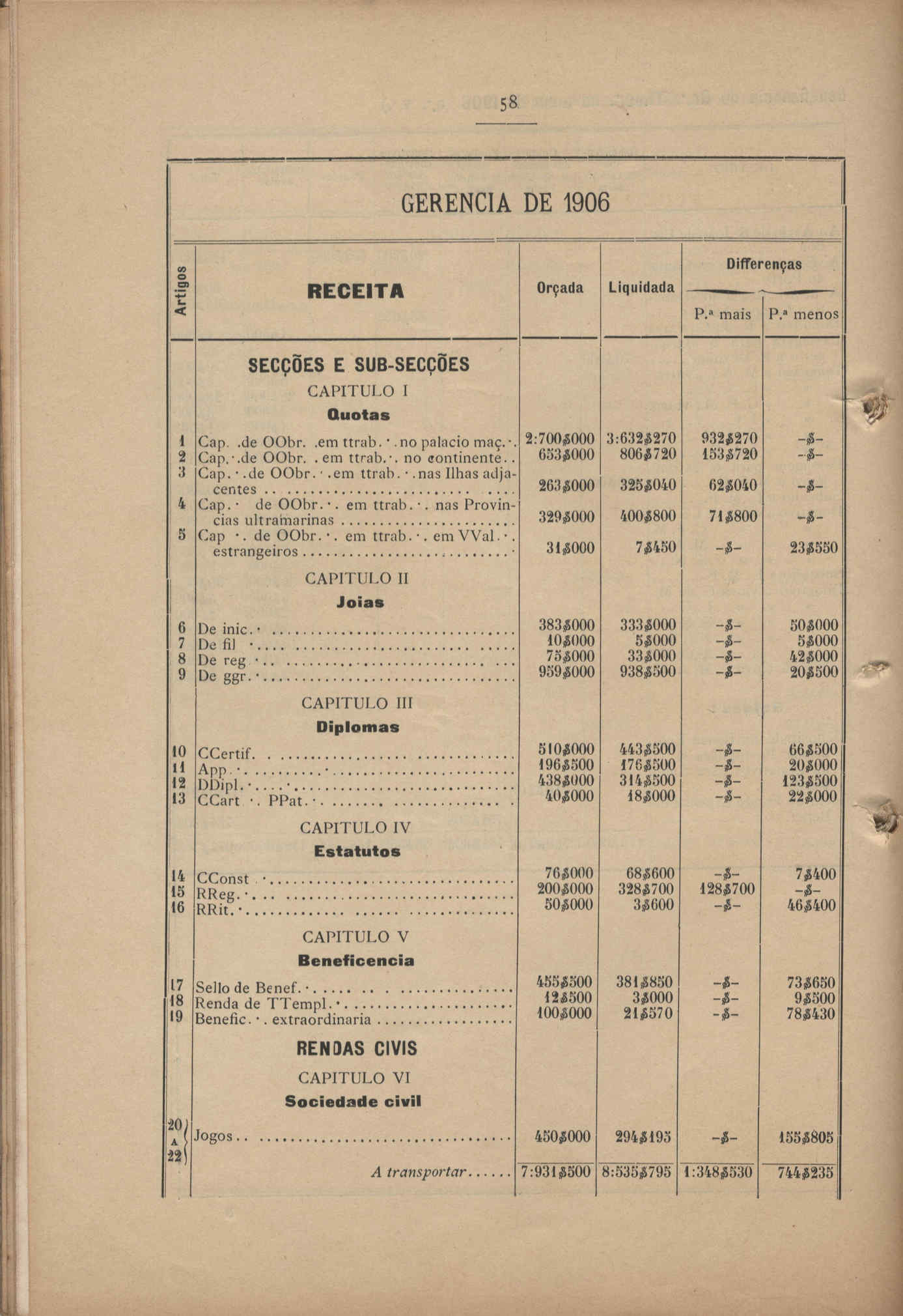 04503.001.010- pag.69