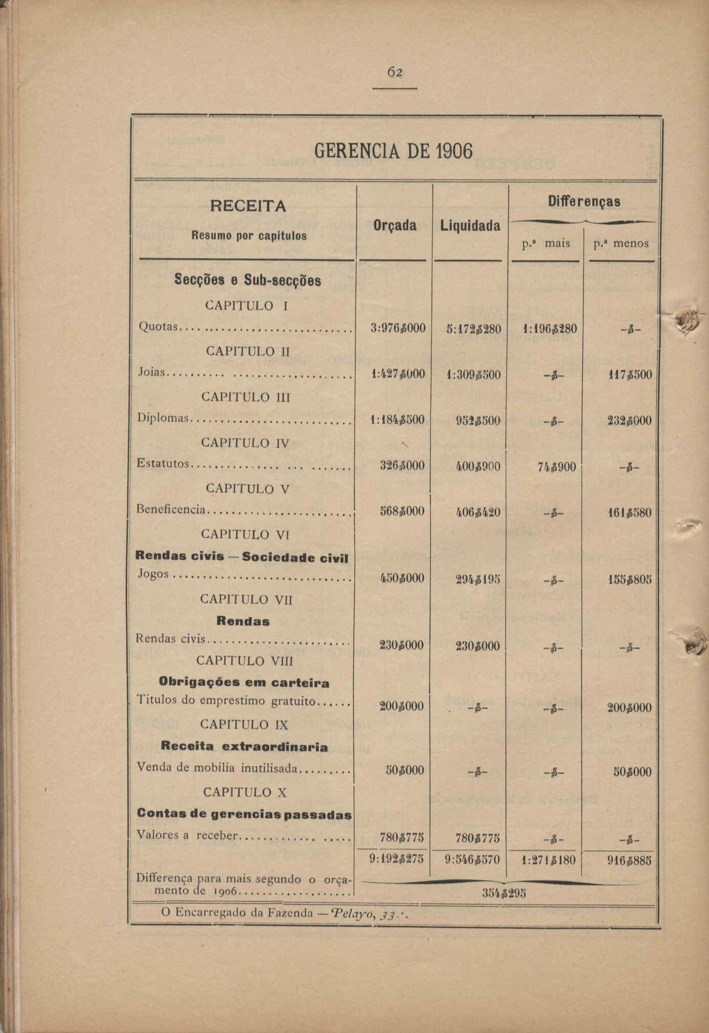 04503.001.010- pag.73